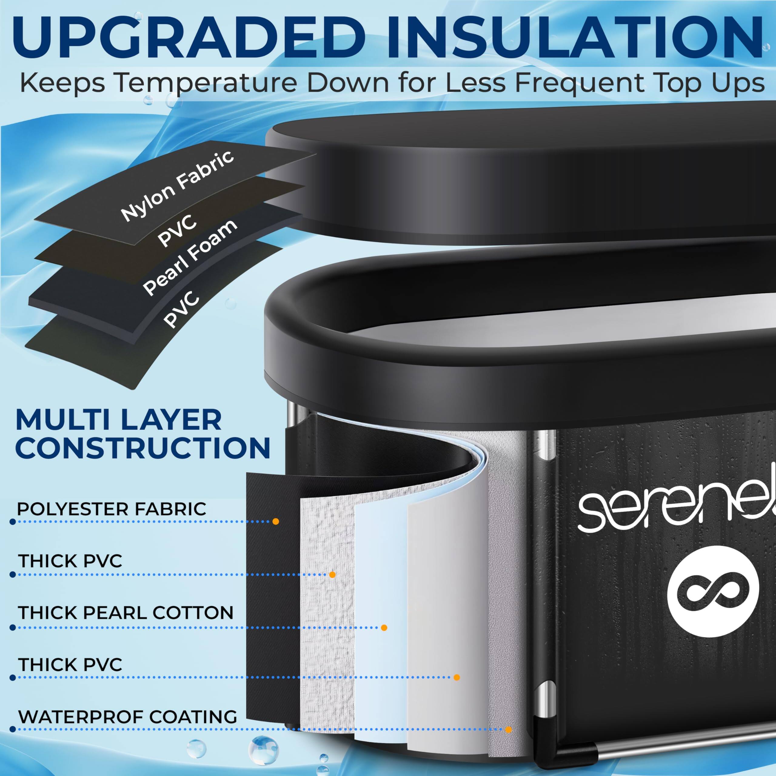 UPGRADED INSULATION  
Keeps Temperature Down for Less Frequent Top Ups

MULTI LAYER CONSTRUCTION  
- POLYESTER FABRIC  
- THICK PVC  
- THICK PEARL COTTON  
- THICK PVC  
- WATERPROOF COATING  

Nylon Fabric  
PVC Foam  
Pearl Foam  
PVC