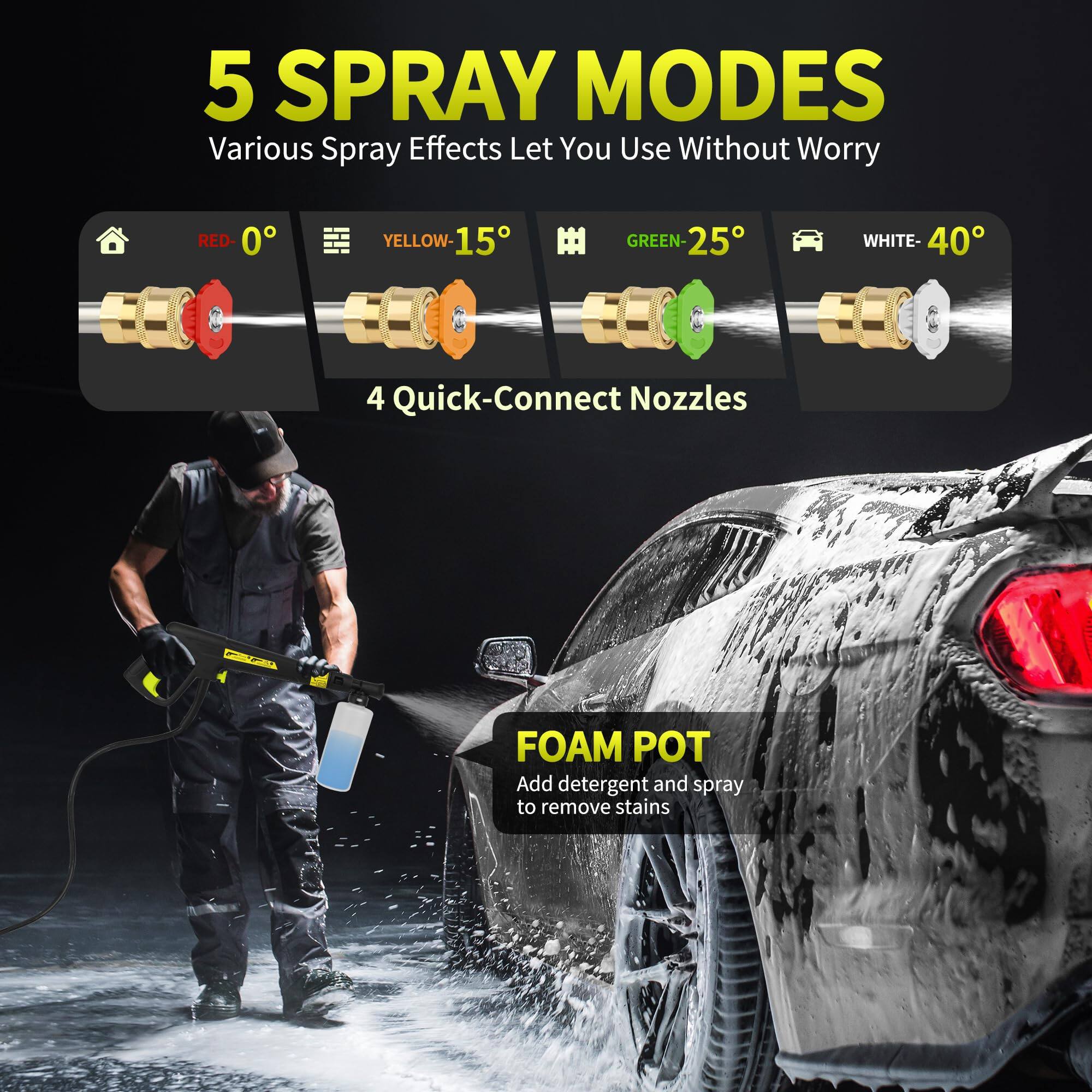 5 SPRAY MODES Various Spray Effects Let You Use Without Worry
RED- 0
YELLOW- 15
GREEN- 25
WHITE- 40
4 Quick-Connect Nozzles
FOAM POT Add detergent and spray to remove stains
