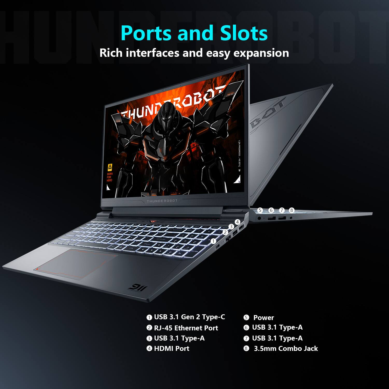 Ports and Slots  
Rich interfaces and easy expansion  

1. USB 3.1 Gen 2 Type-C  
2. RJ-45 Ethernet Port  
3. USB 3.1 Type-A  
4. HDMI Port  
5. Power  
6. USB 3.1 Type-A  
7. USB 3.1 Type-A  
8. 3.5mm Combo Jack