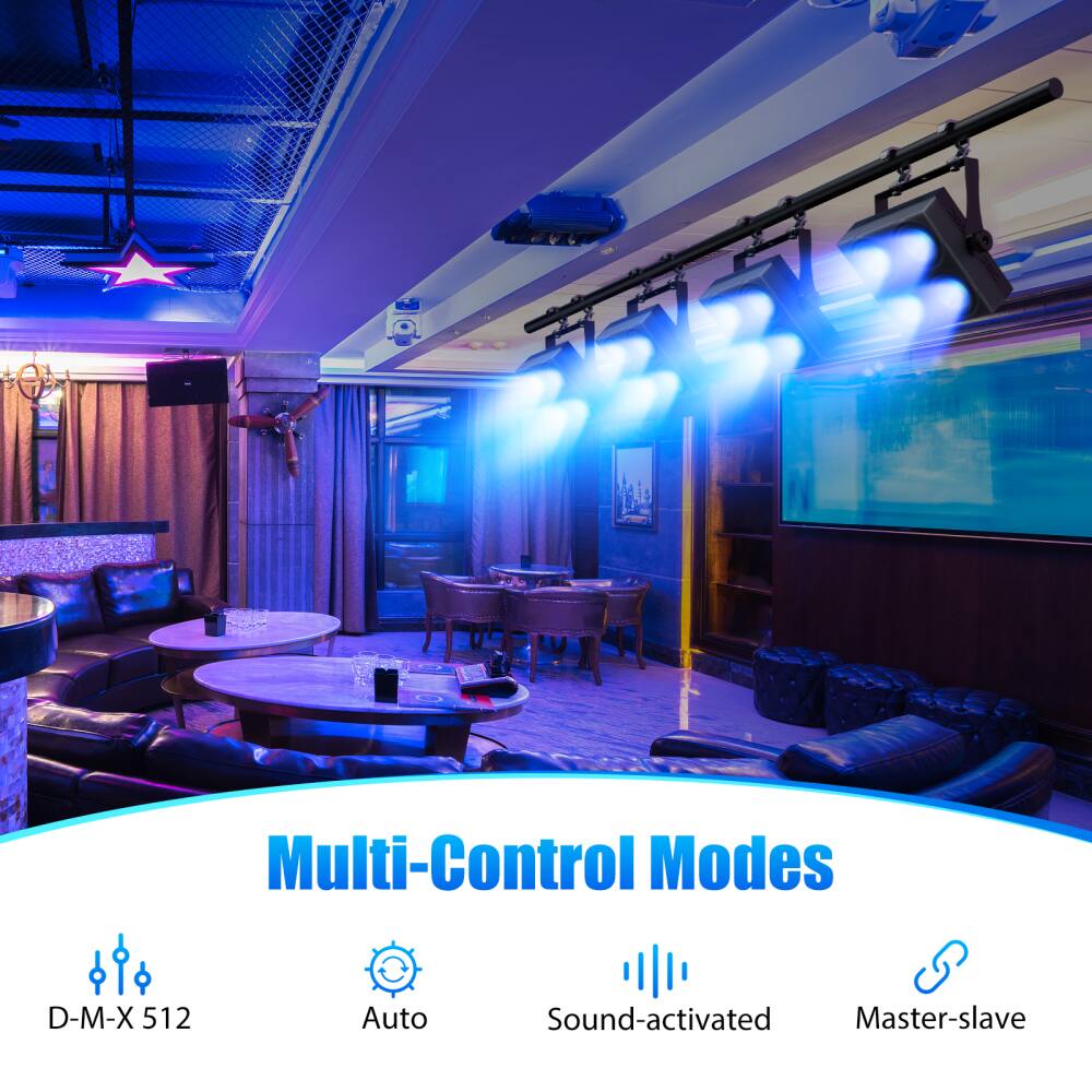 Multi-Control Modes  
D-M-X 512  
Auto  
Sound-activated  
Master-slave