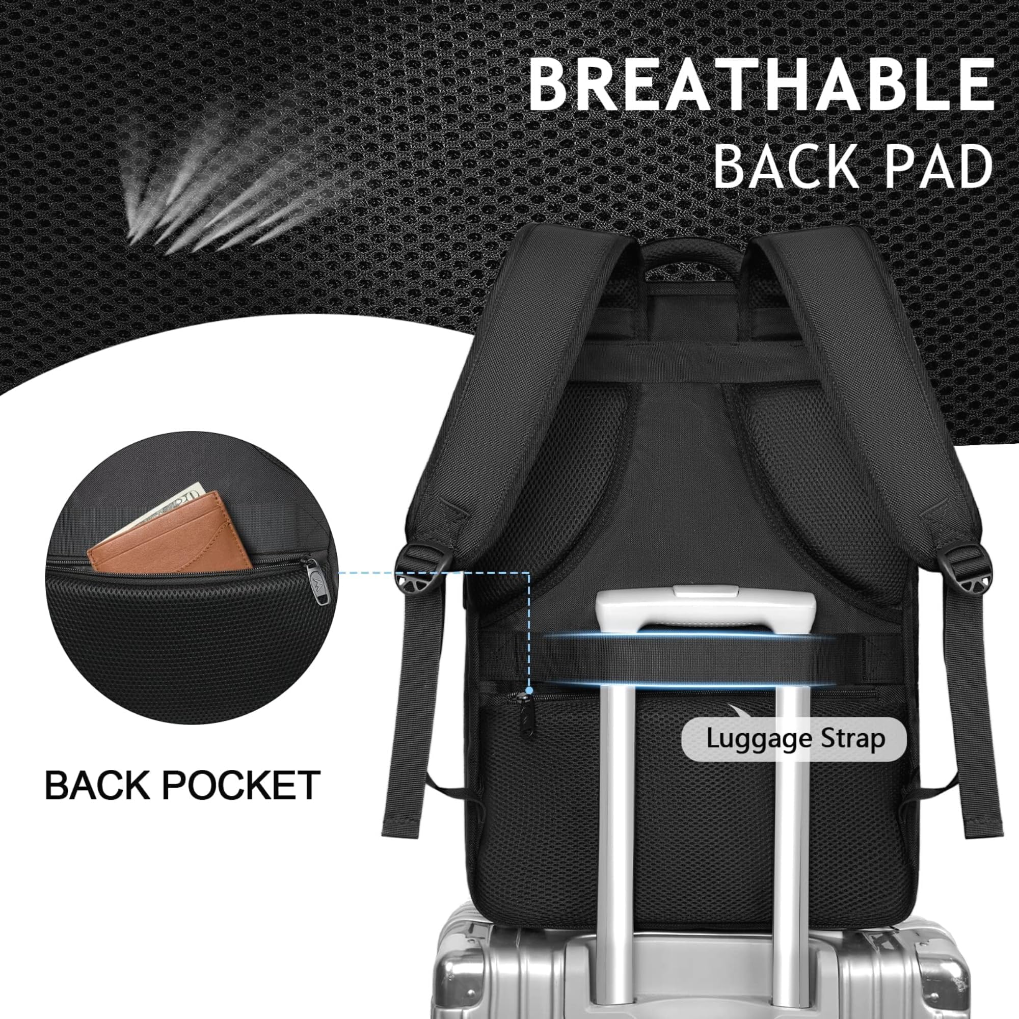 BREATHABLE BACK PAD

BACK POCKET

Luggage Strap