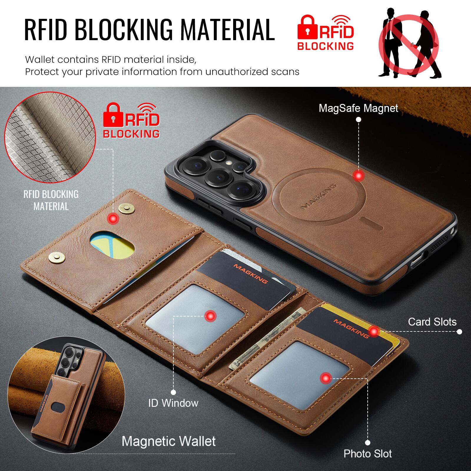 RFID BLOCKING MATERIAL  
Wallet contains RFID material inside, Protect your private information from unauthorized scans  

RFID BLOCKING  
MagSafe Magnet  
RFID BLOCKING MATERIAL  
MAGKING  
MAGKING MAGKING  
Card Slots  
ID Window Magnetic Wallet  
Photo Slot