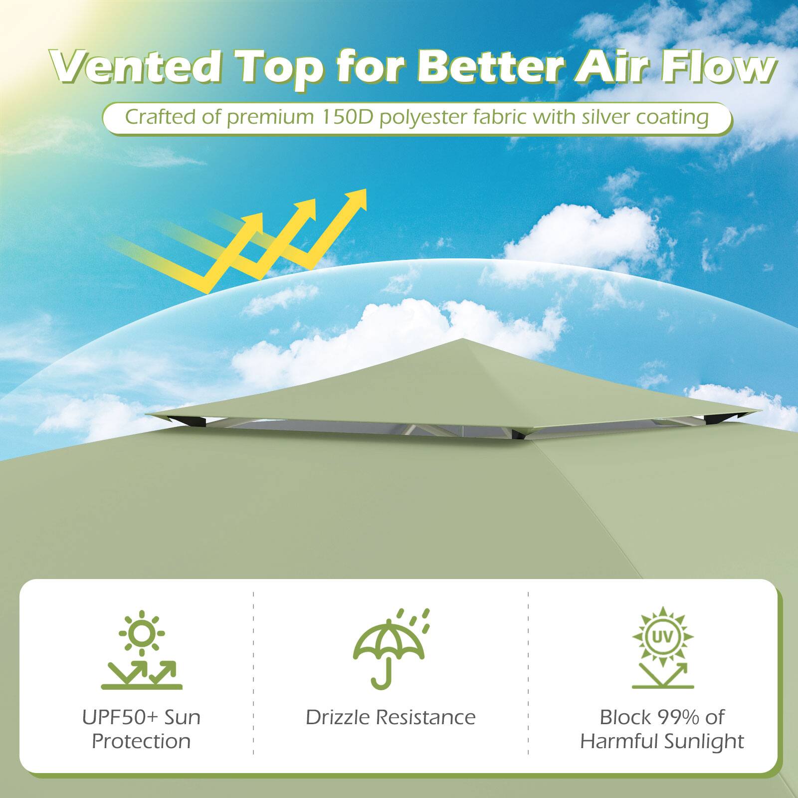 Vented Top for Better Air Flow  
Crafted of premium 150D polyester fabric with silver coating  

- UPF50+ Sun Protection  
- Drizzle Resistance  
- Block 99% of Harmful Sunlight