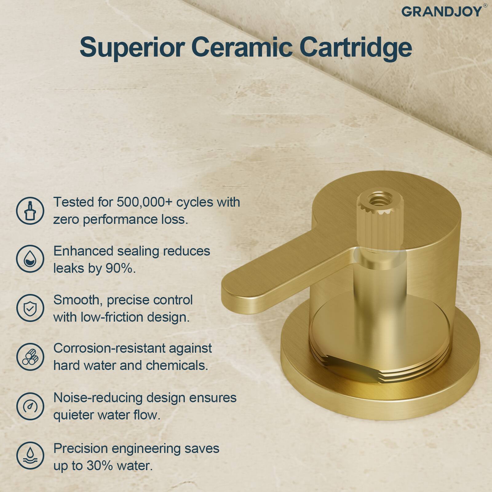 GRANDJOY Superior Ceramic Cartridge

- Tested for 500,000+ cycles with zero performance loss.
- Enhanced sealing reduces leaks by 90%.
- Smooth, precise control with low-friction design.
- Corrosion-resistant against hard water and chemicals.
- Noise-reducing design ensures quieter water flow.
- Precision engineering saves up to 30% water.
