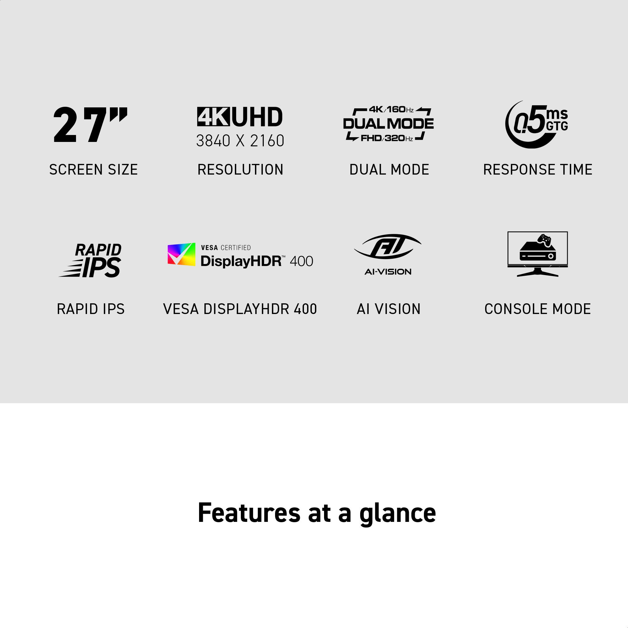 27" SCREEN SIZE, 4K UHD 3840 X 2160 RESOLUTION, 4K160Hz DUAL MODE, FHD.320Hz DUAL MODE, 0.5ms RESPONSE TIME, RAPID IPS, VESA CERTIFIED DisplayHDR 400, AI-VISION, RAPID IPS, VESA DISPLAYHDR 400, Al VISION, CONSOLE MODE, Features at a glance