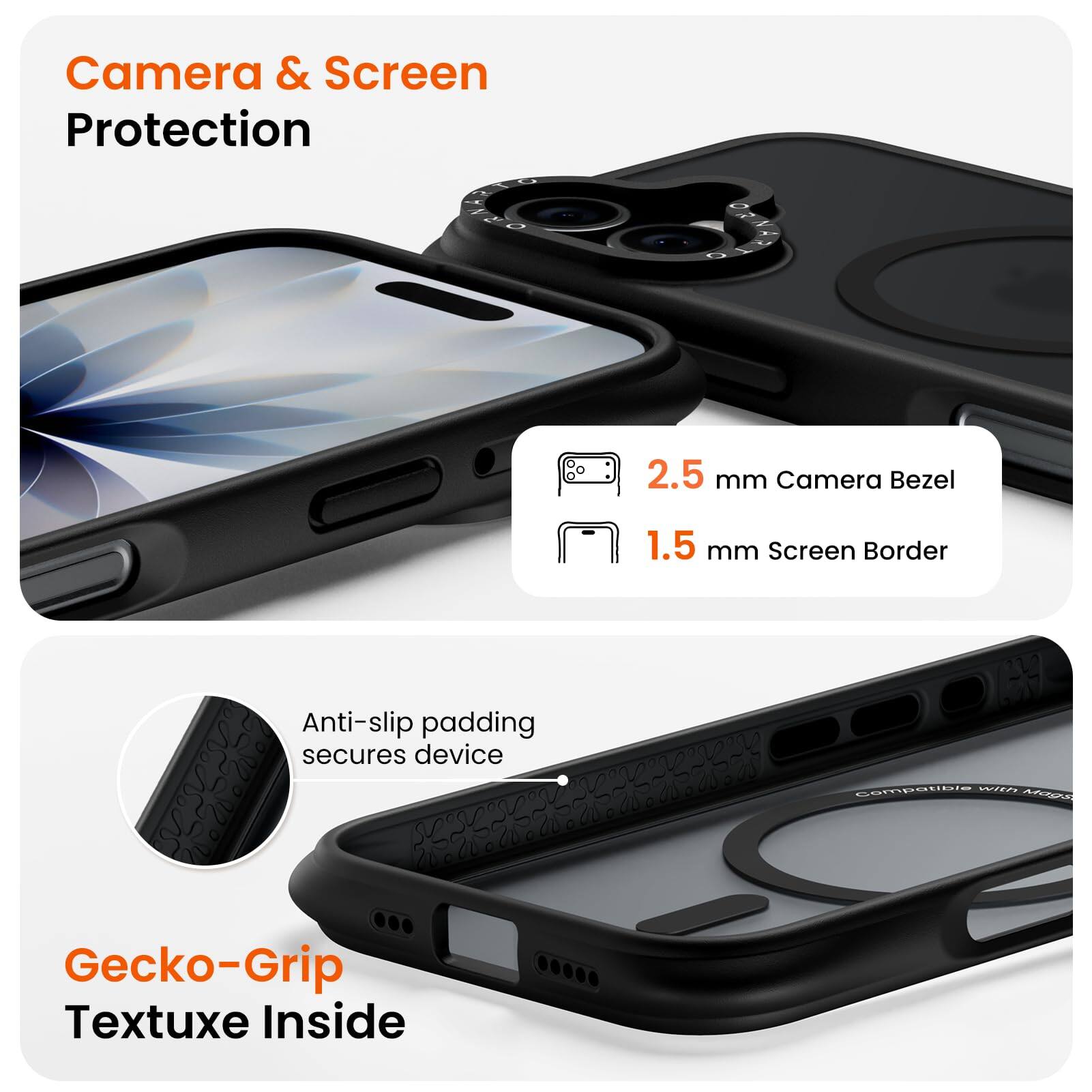 Camera & Screen Protection

2.5 mm Camera Bezel  
1.5 mm Screen Border

Anti-slip padding secures device

Gecko-Grip Textuxe Inside