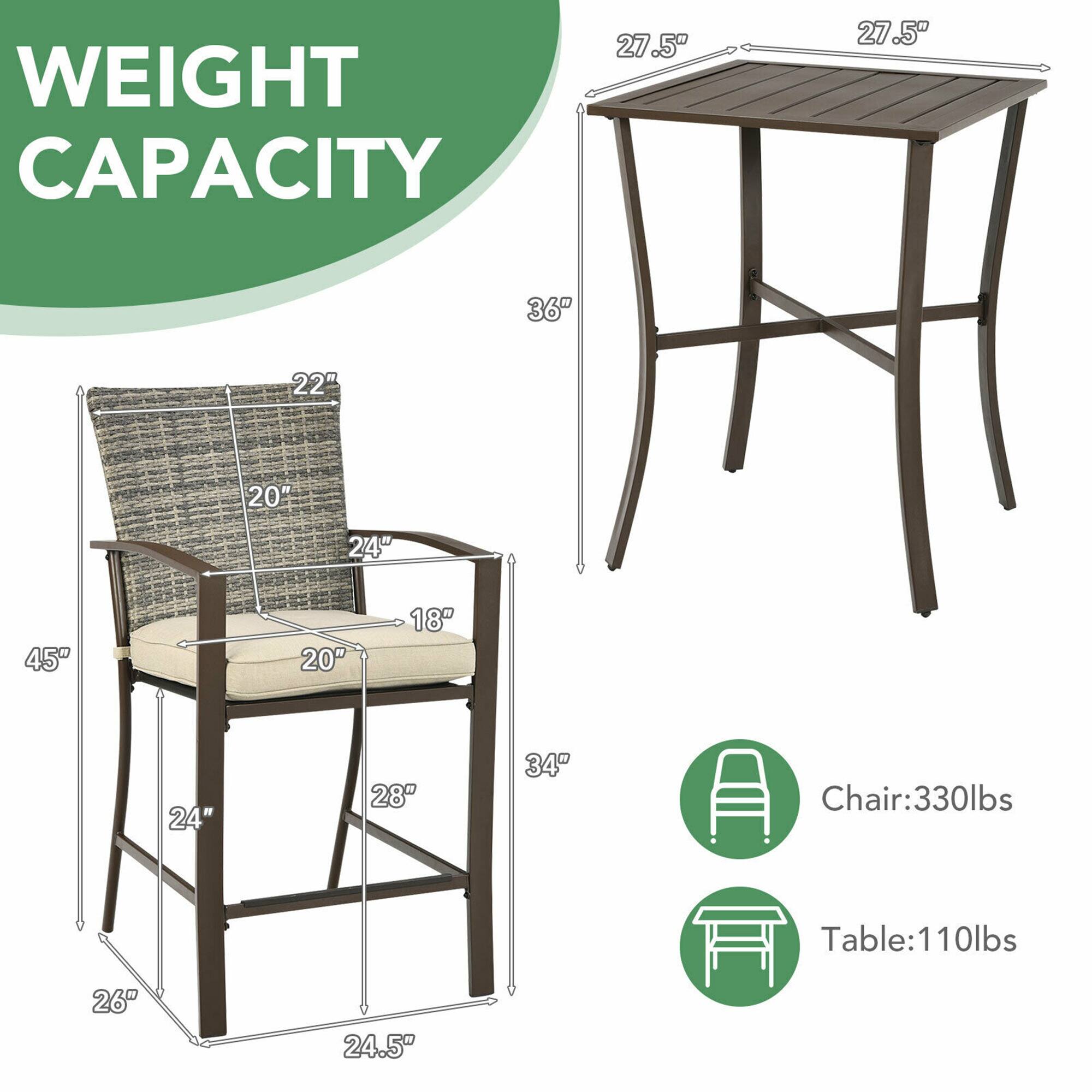 WEIGHT CAPACITY

Chair: 330lbs  
Table: 110lbs

Dimensions:
- Table: 27.5" W x 27.5" D x 36" H
- Chair: 22" W x 20" D x 45" H

Chair Dimensions:
- Seat: 20" W x 24" D
- Back: 28" H
- Overall: 45" H x 24.5" W x 26" D