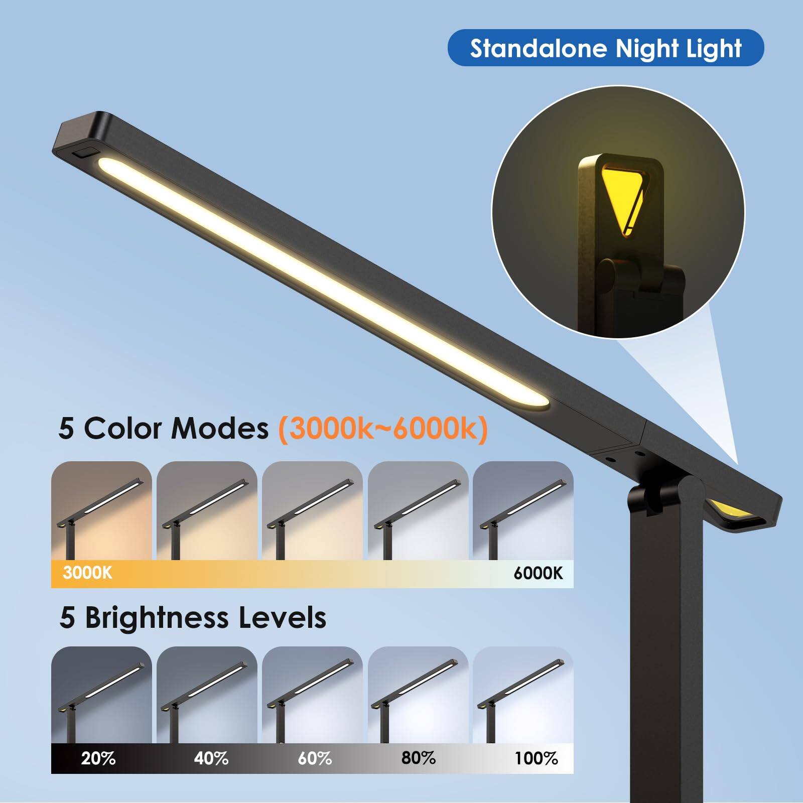 Standalone Night Light

5 Color Modes (3000k~6000k)
- 3000K
- 6000K

5 Brightness Levels
- 20%
- 40%
- 60%
- 80%
- 100%
