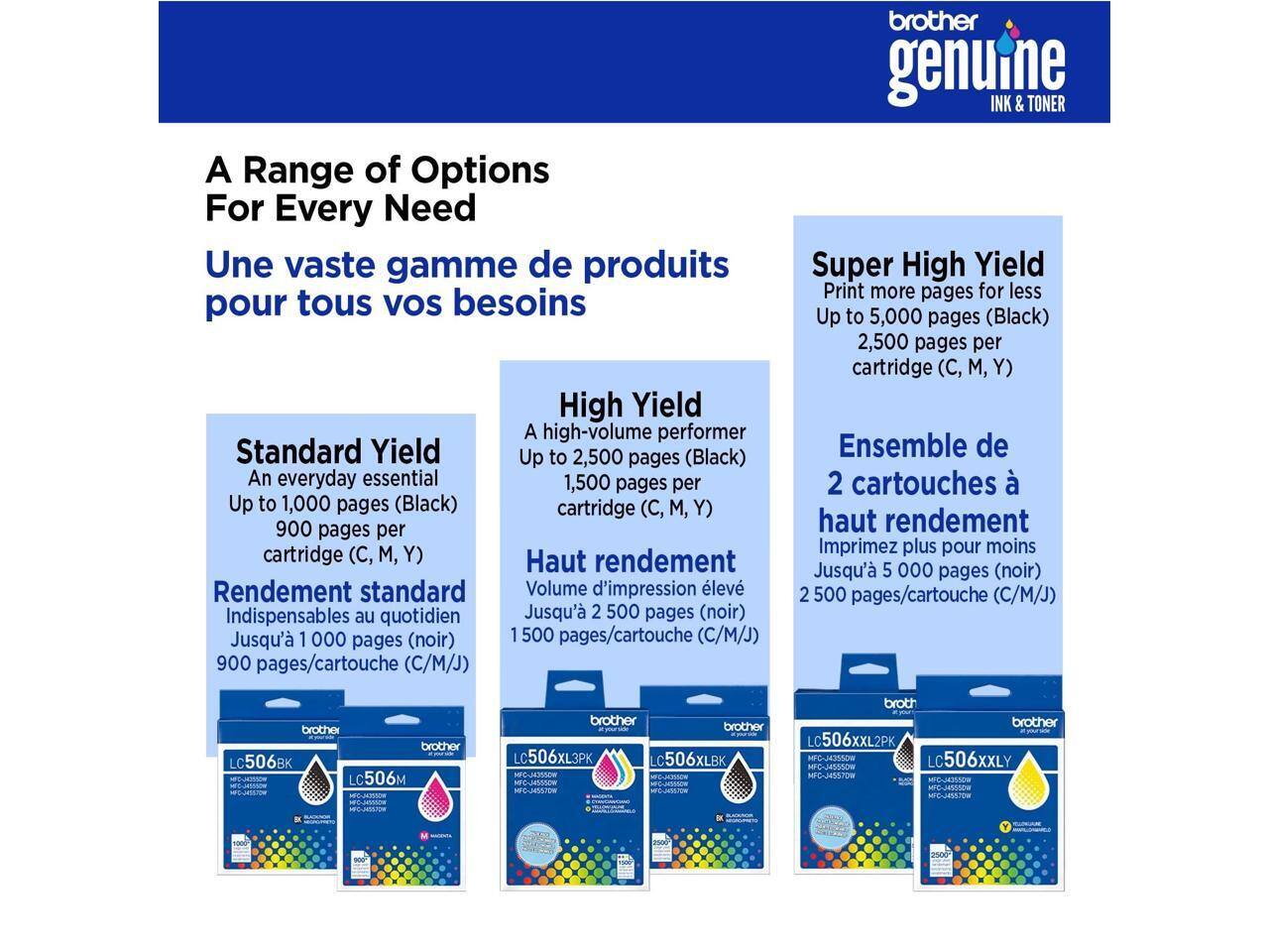 A Range of Options For Every Need  
Une vaste gamme de produits pour tous vos besoins  

Standard Yield  
An everyday essential  
Up to 1,000 pages (Black)  
900 pages per cartridge (C, M, Y)  
Rendement standard  
Indispensables au quotidien  
Jusqu'à 1 000 pages (noir)  
900 pages/cartouche (C, M, Y)  

High Yield  
A high-volume performer  
Up to 2,500 pages (Black)  
1,500 pages per cartridge (C, M, Y)  
Haut rendement  
Volume d'impression élevé  
Jusqu'à 2 500 pages (noir)  
1 500 pages/cartouche (C, M, J)  

Super High Yield  
Print more pages for less  
Up to 5,000 pages (Black)  
2,500 pages per cartridge (C, M, Y)  
Ensemble de 2 cartouches à haut rendement  
Imprimez plus pour moins  
Jusqu'à 5 000 pages (noir)  
2 