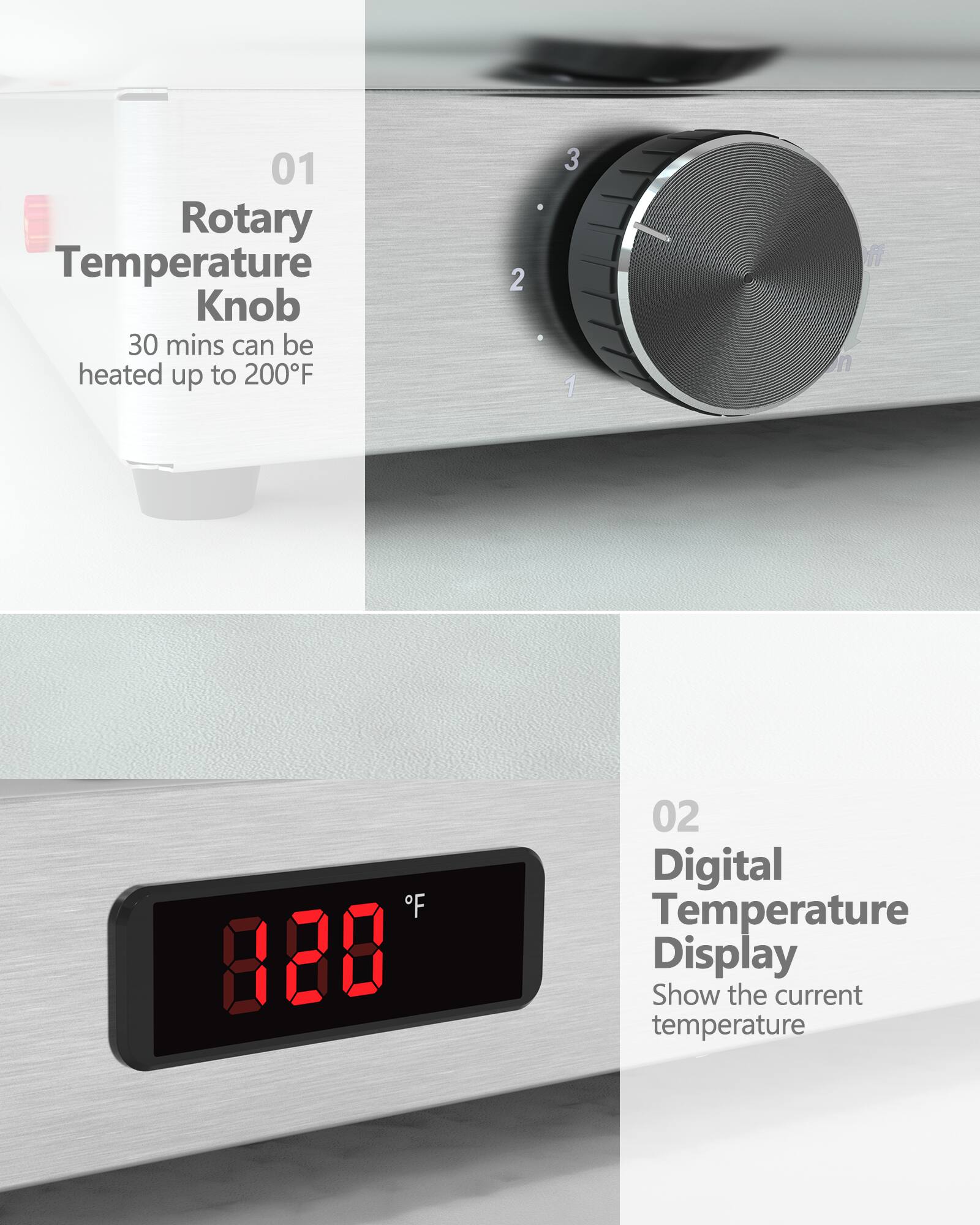 01 Rotary Temperature Knob  
30 mins can be heated up to 200°F  

02 Digital Temperature Display  
Show the current temperature