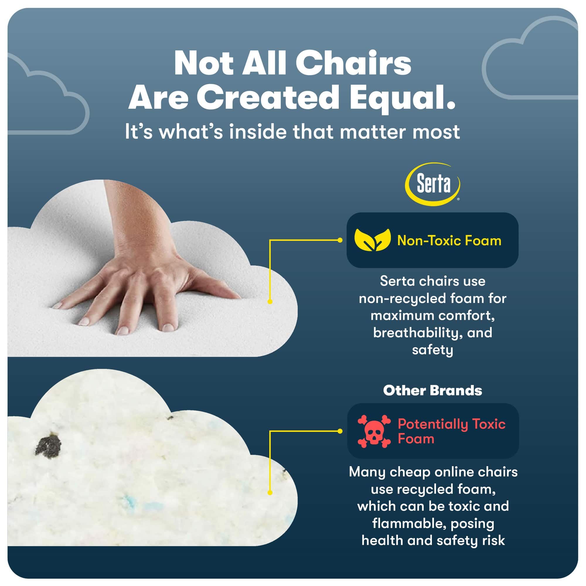 Alt View 18. Serta - Hannah Upholstered Executive Office Chair with Pillowed Headrest - Soft Plush - Beige.