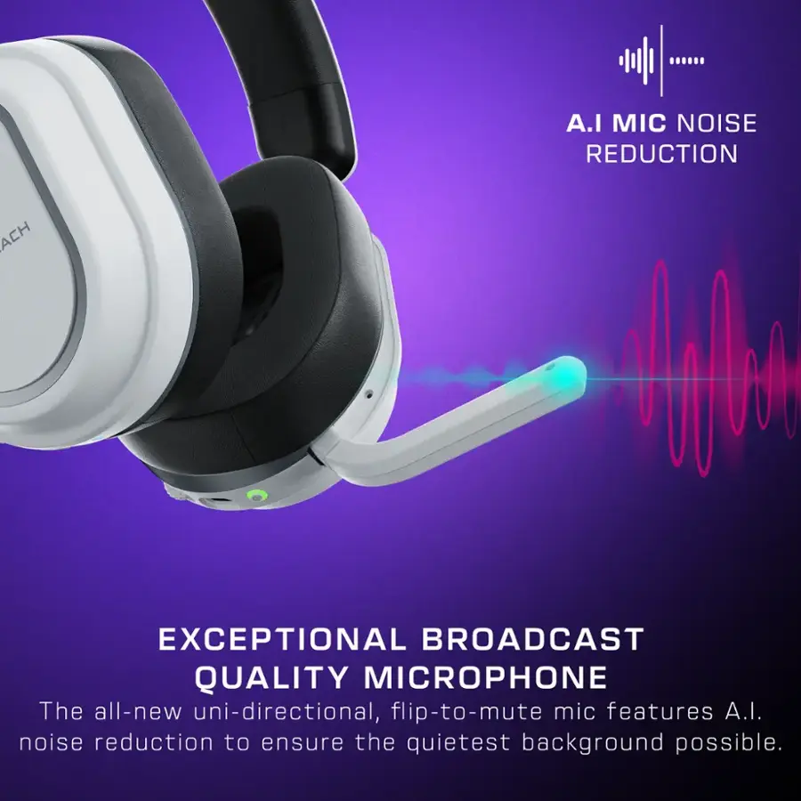A.I. MIC NOISE REDUCTION EXCEPTIONAL BROADCAST QUALITY MICROPHONE The all-new uni-directional, flip-to-mute mic features A.I. noise reduction to ensure the quietest background possible.