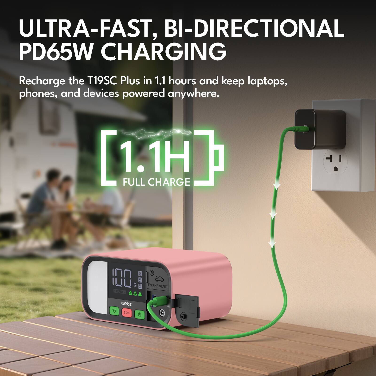 ULTRA-FAST, BI-DIRECTIONAL PD65W CHARGING

Recharge the T19SC Plus in 1.1 hours and keep laptops, phones, and devices powered anywhere.

[1.1H] FULL CHARGE