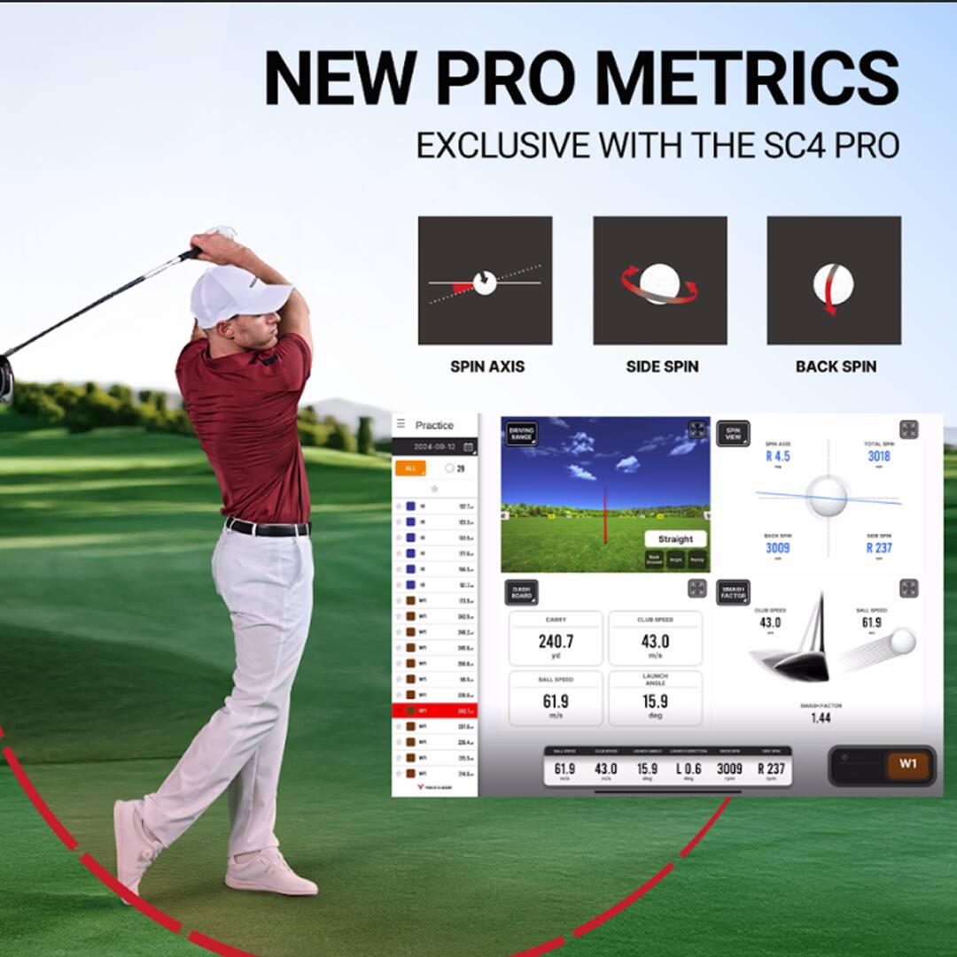NEW PRO METRICS  
EXCLUSIVE WITH THE SC4 PRO  

SPIN AXIS  
SIDE SPIN  
BACK SPIN  

Practice  
2024-09-12  

SPIN AXIS  
4.5  

TOTAL SPIN  
3018  

CARRY  
240.7  

CLUB SPEED  
43.0  

BALL SPEED  
61.9  

ANGLE OF ATTACK  
15.9  

SPIN RATE  
3009  

SIDE SPIN  
R 237  

BALL FLIGHT  
Straight  

LATERAL  
1.44  

61.9  
43.0  
15.9  
L0.6  
3009  
R237  
W1