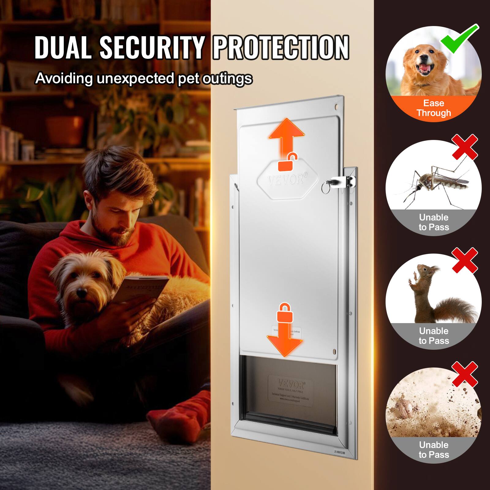 DUAL SECURITY PROTECTION  
Avoiding unexpected pet outings  

Ease Through  
Unable to Pass  
Unable to Pass  
Unable to Pass