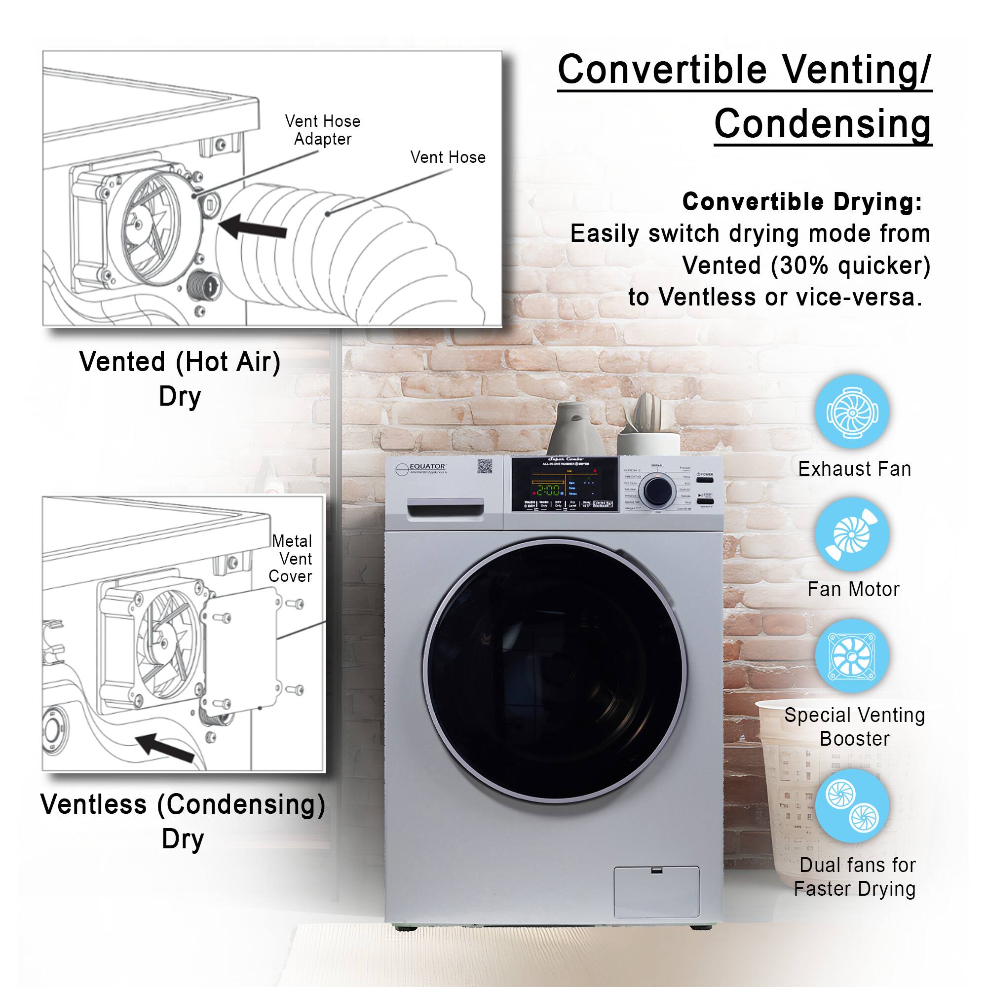 Convertible Venting/Condensing

Convertible Drying: Easily switch drying mode from Vented (30% quicker) to Ventless or vice-versa.

Vented (Hot Air) Dry

Vent Hose Adapter
Vent Hose

Ventless (Condensing) Dry

Metal Vent Cover

Exhaust Fan
Fan Motor
Special Venting Booster
Dual fans for Faster Drying