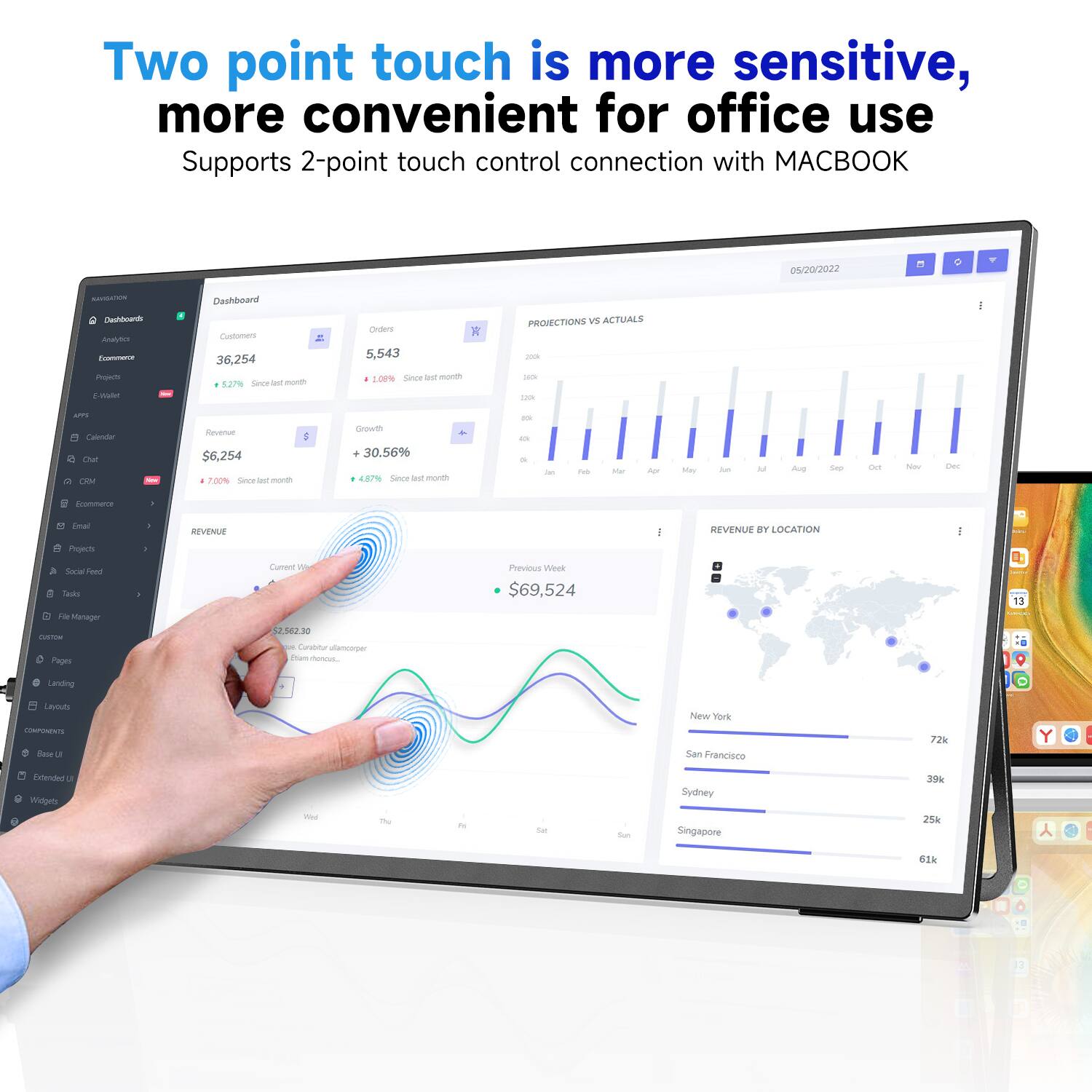 Two point touch is more sensitive, more convenient for office use. Supports 2-point touch control connection with MACBOOK

05/20/2022

Dashboard
- Customers: 36,254 (+2.57%)
- Orders: 5,543 (+1.08%)
- Revenue: $6,254 (+7.00%)
- Growth: +30.56% (+4.87%)

PROJECTIONS VS ACTUALS

REVENUE BY LOCATION
- New York: 72k
- San Francisco: 39k
- Sydney: 25k
- Singapore: 61k