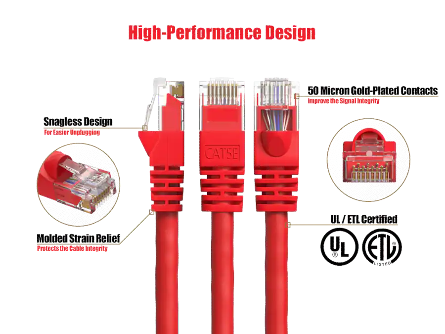 Red Plenum Cable Leader Cat 5e Crossover Ethernet Cable, 24 AWG Snagless RJ45 ...