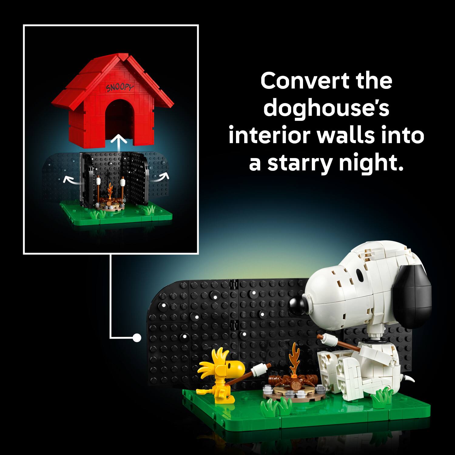 Convert the doghouse's interior walls into a starry night.