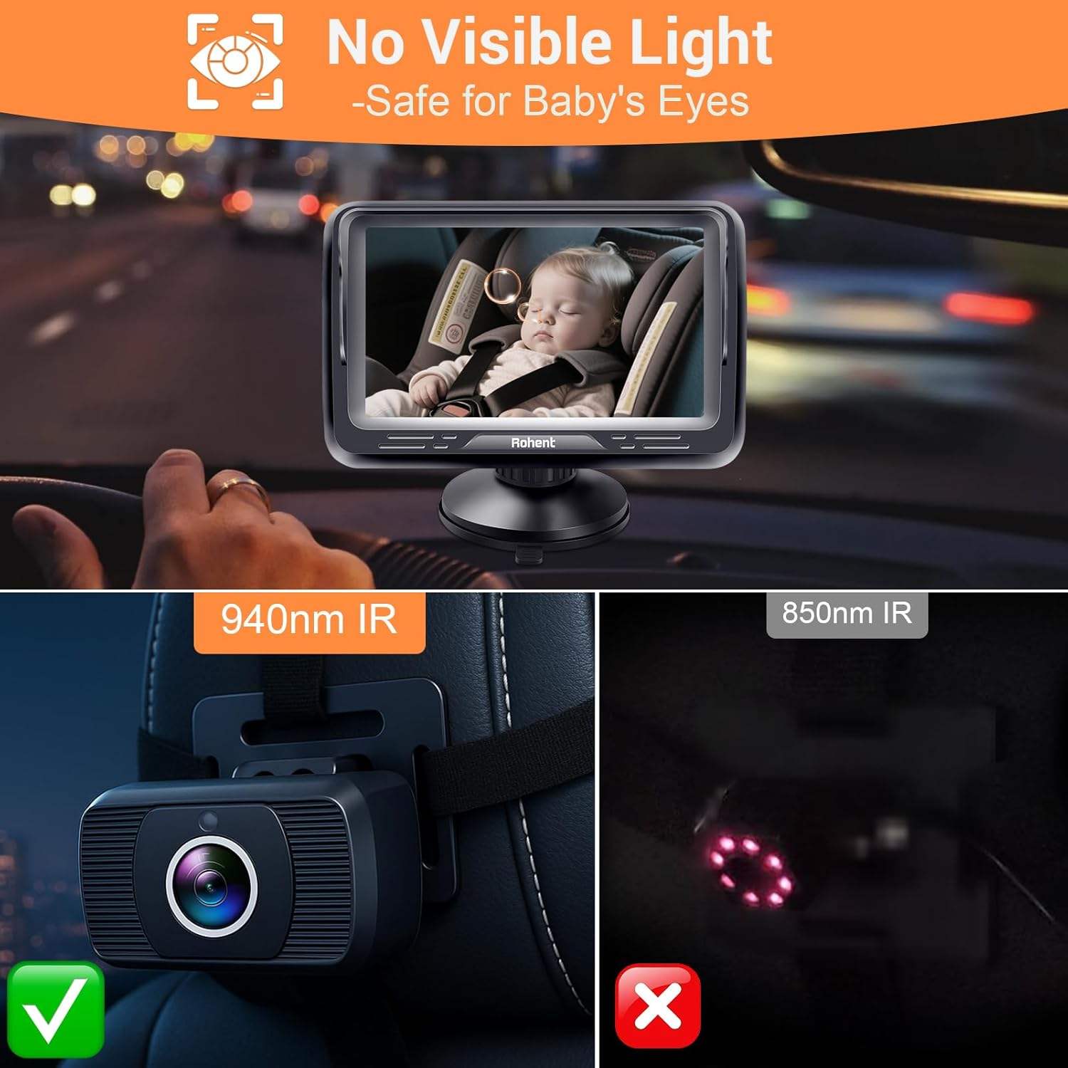 No Visible Light - Safe for Baby's Eyes

Rohent

940nm IR

850nm IR