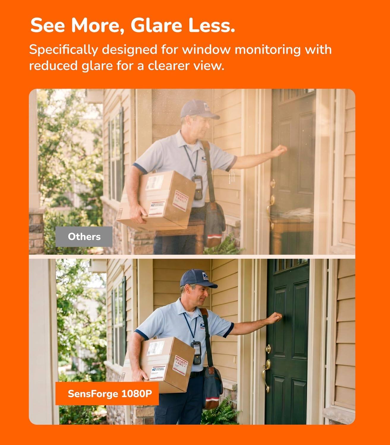 See More, Glare Less.  
Specifically designed for window monitoring with reduced glare for a clearer view.  

Others  
SensForge 1080P
