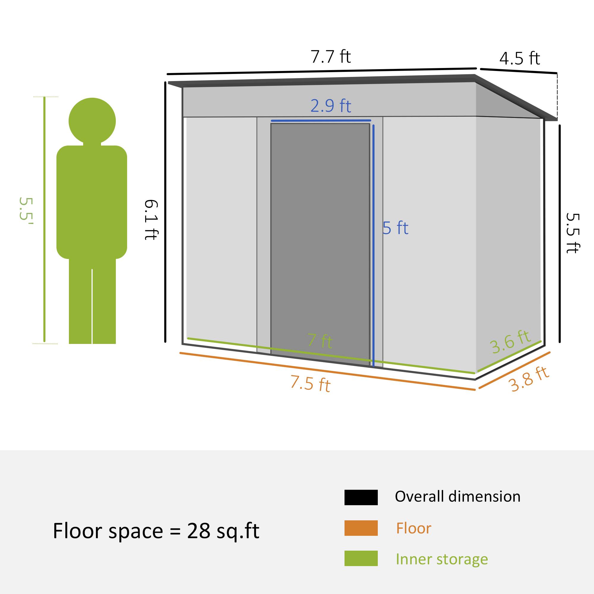 7.7 ft, 4.5 ft, 2.9 ft, 5.5 ft, 6.1 ft, 5 ft, 5.5 ft, 7 ft, 7.5 ft, 3.6 ft, 3.8 ft, Overall dimension, Floor space = 28 sq.ft, Floor, Inner storage