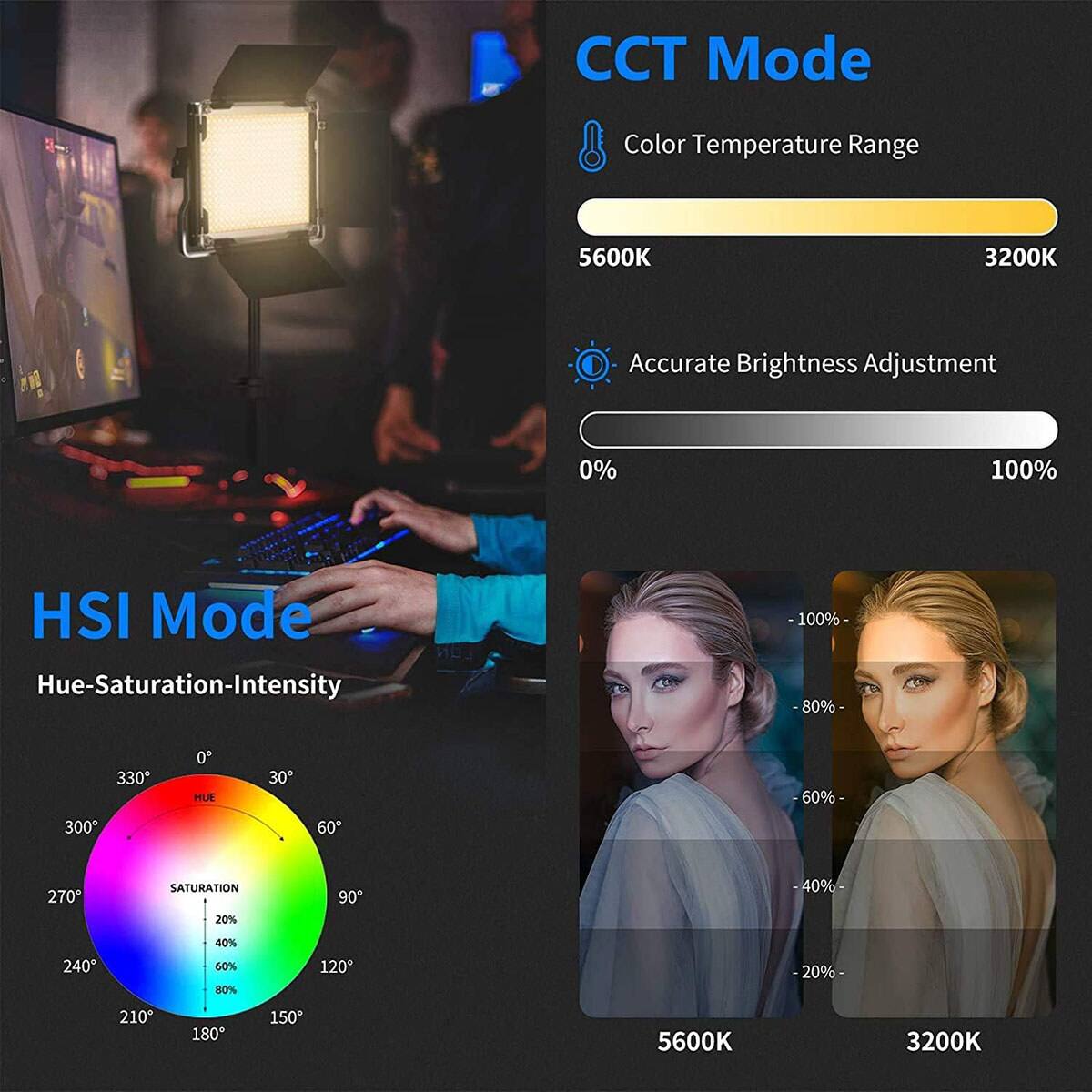 CCT Mode  
Color Temperature Range: 5600K - 3200K  
Accurate Brightness Adjustment: 0% - 100%  

HSI Mode  
Hue-Saturation-Intensity  
- Hue: 0° - 330°  
- Saturation: 20% - 80%  
- Intensity: 20% - 100%  

5600K  
3200K