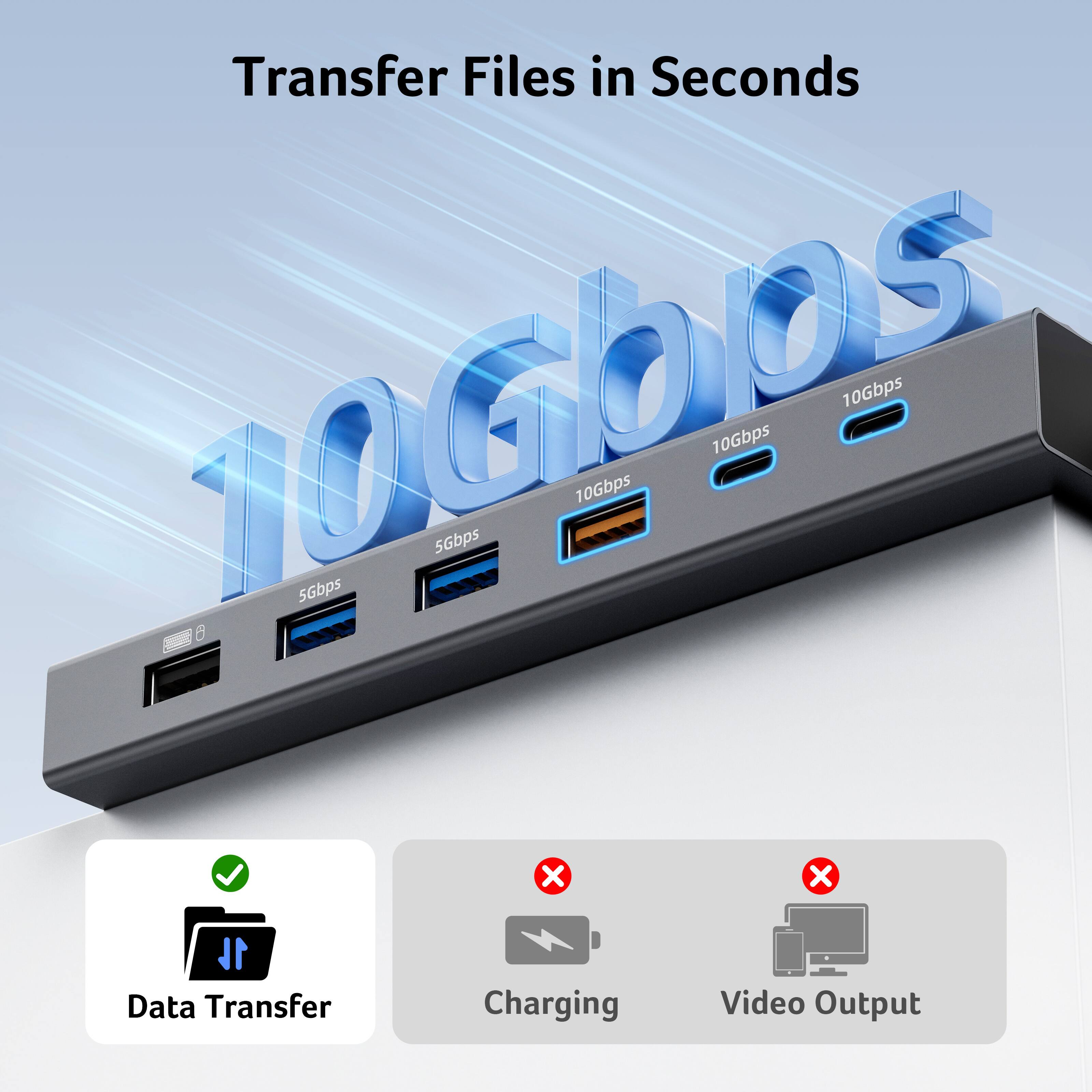 Transfer Files in Seconds  
10Gbps  
5Gbps  
5Gbps  
10Gbps  
10Gbps  
10Gbps  
6 x  
Data Transfer  
Charging  
Video Output