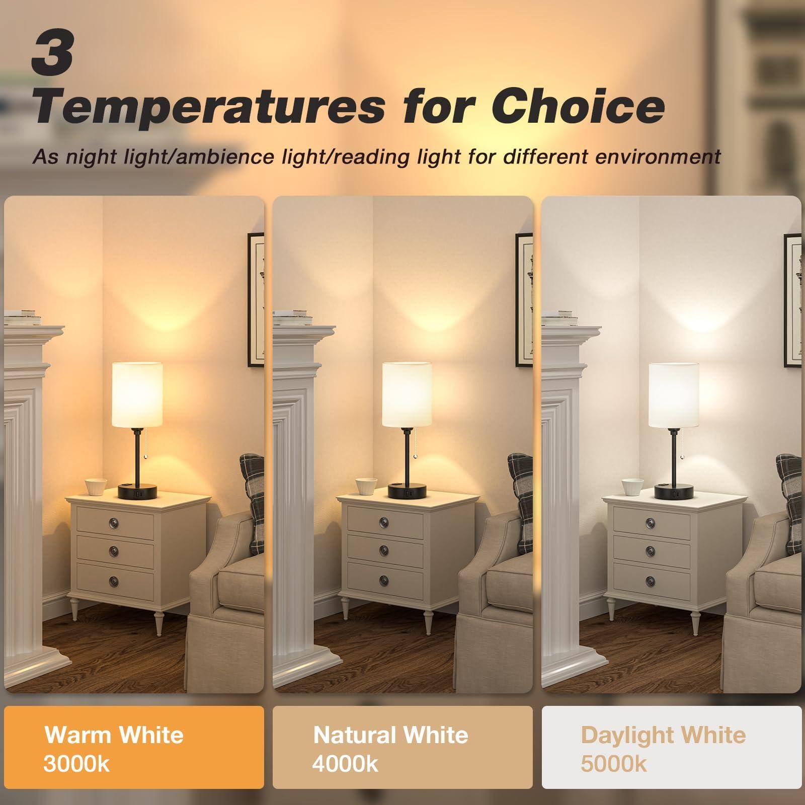 3 Temperatures for Choice

As night light/ambience light/reading light for different environment

Warm White 3000k  
Natural White 4000k  
Daylight White 5000k
