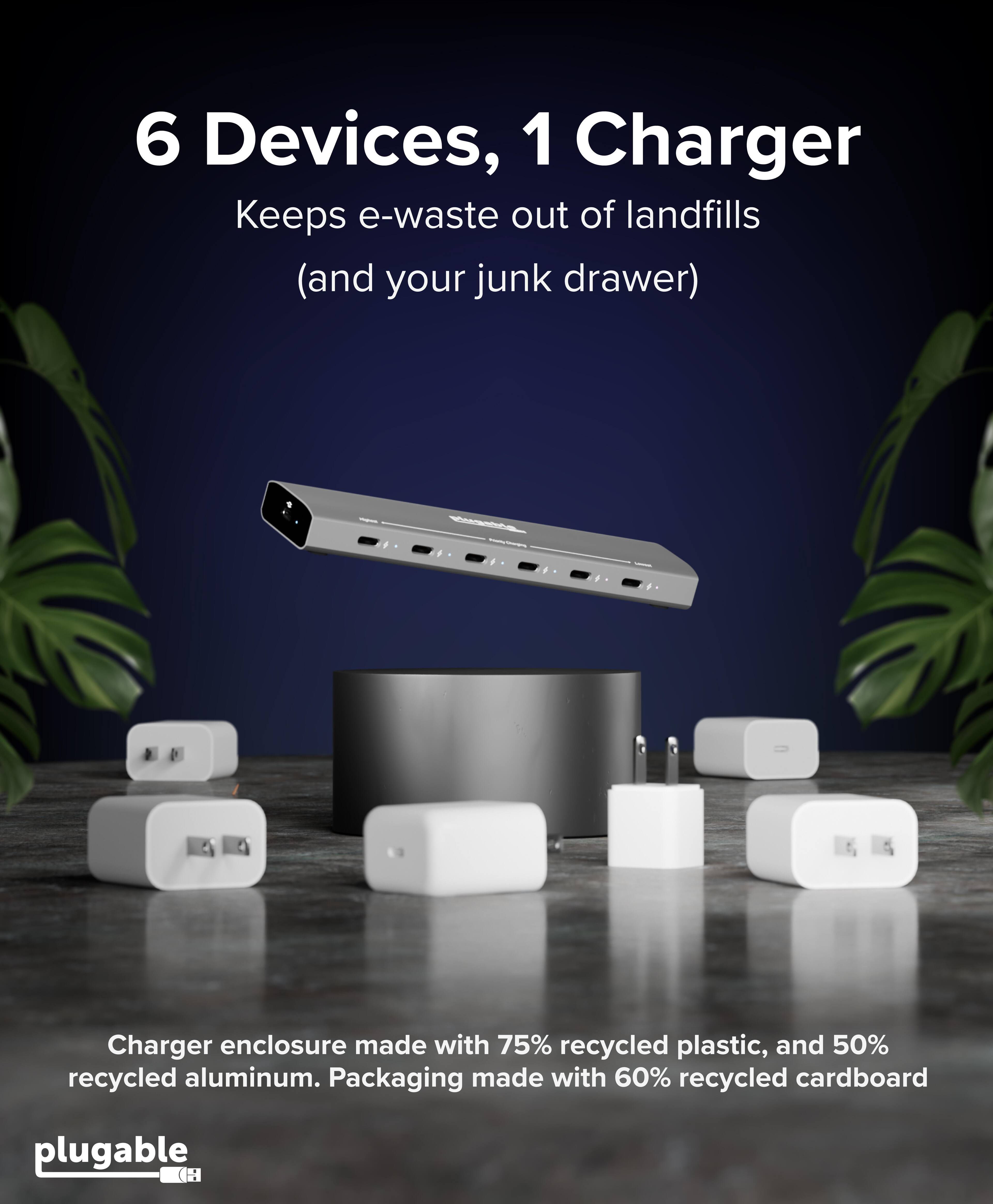 6 Devices, 1 Charger  
Keeps e-waste out of landfills (and your junk drawer)  

Charger enclosure made with 75% recycled plastic, and 50% recycled aluminum. Packaging made with 60% recycled cardboard  

plugable