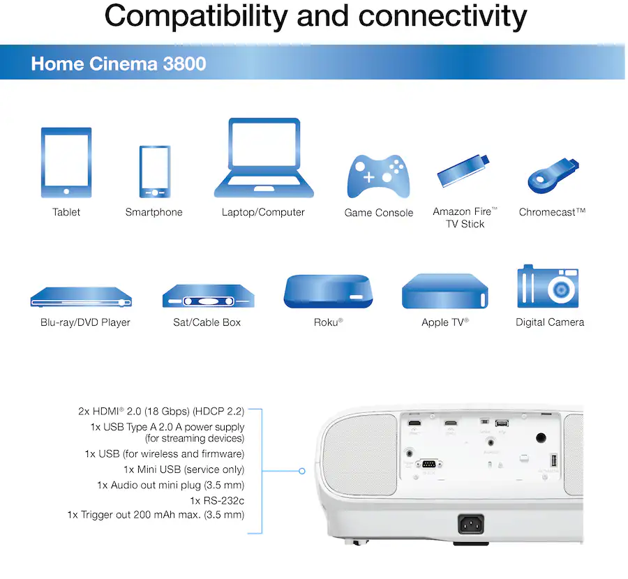Epson Home Cinema 3800 4K 3LCD Projector with High Dynamic Range White ...
