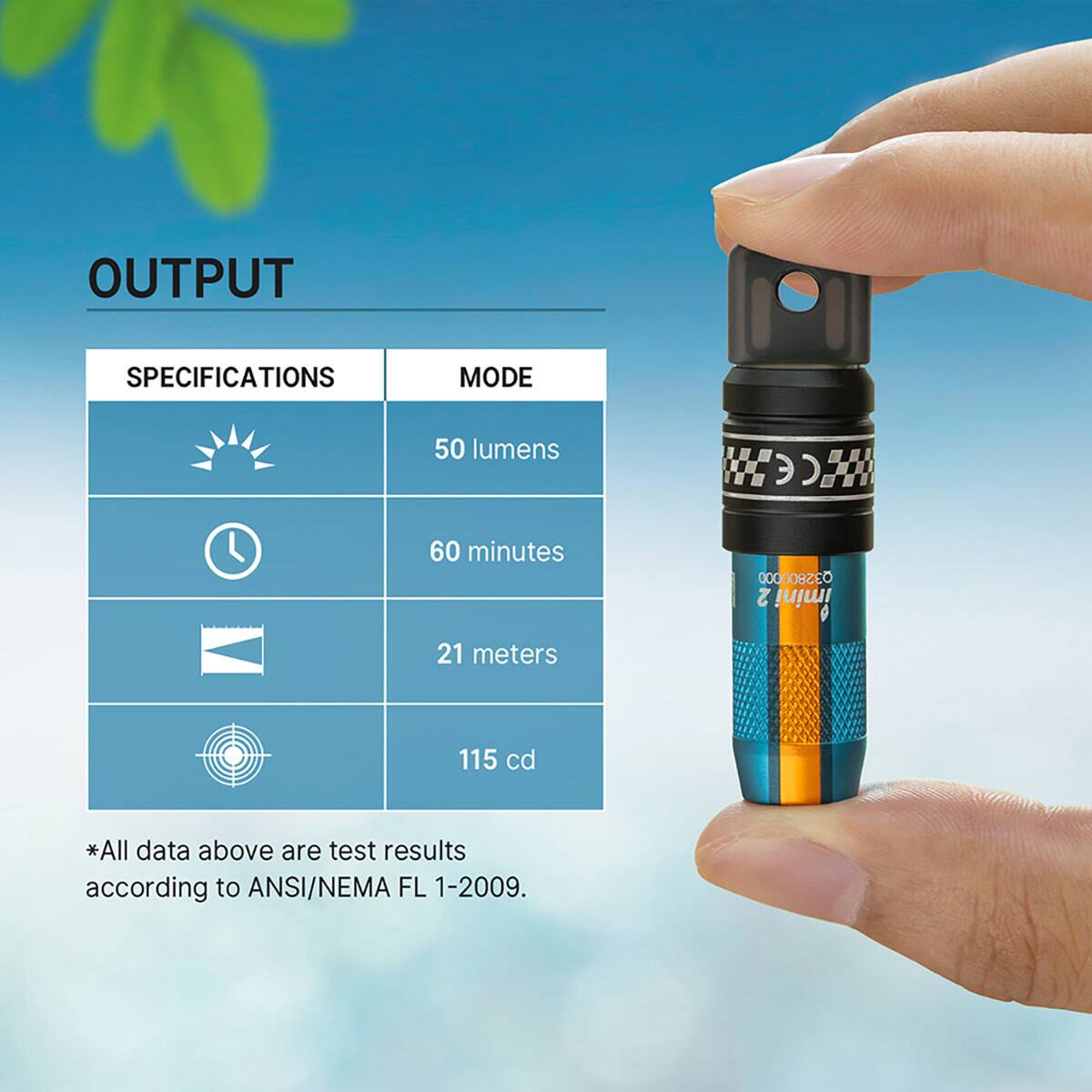 OUTPUT SPECIFICATIONS  
MODE  
50 lumens  
60 minutes  
21 meters  
115 cd  

*All data above are test results according to ANSI/NEMA FL 1-2009.