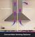 Convertible Venting Options
External Venting
Recirculating