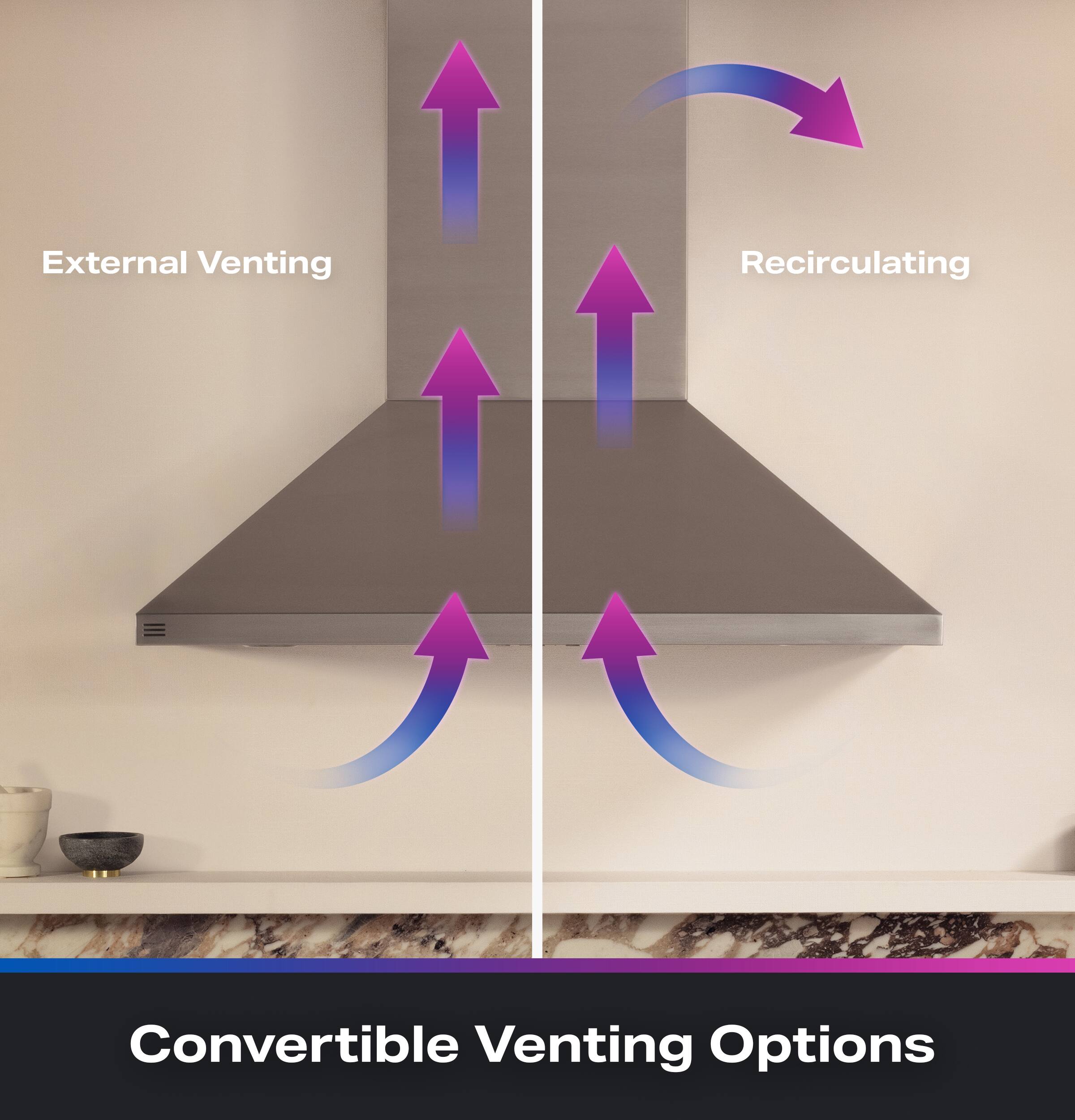 Convertible Venting Options

External Venting

Recirculating