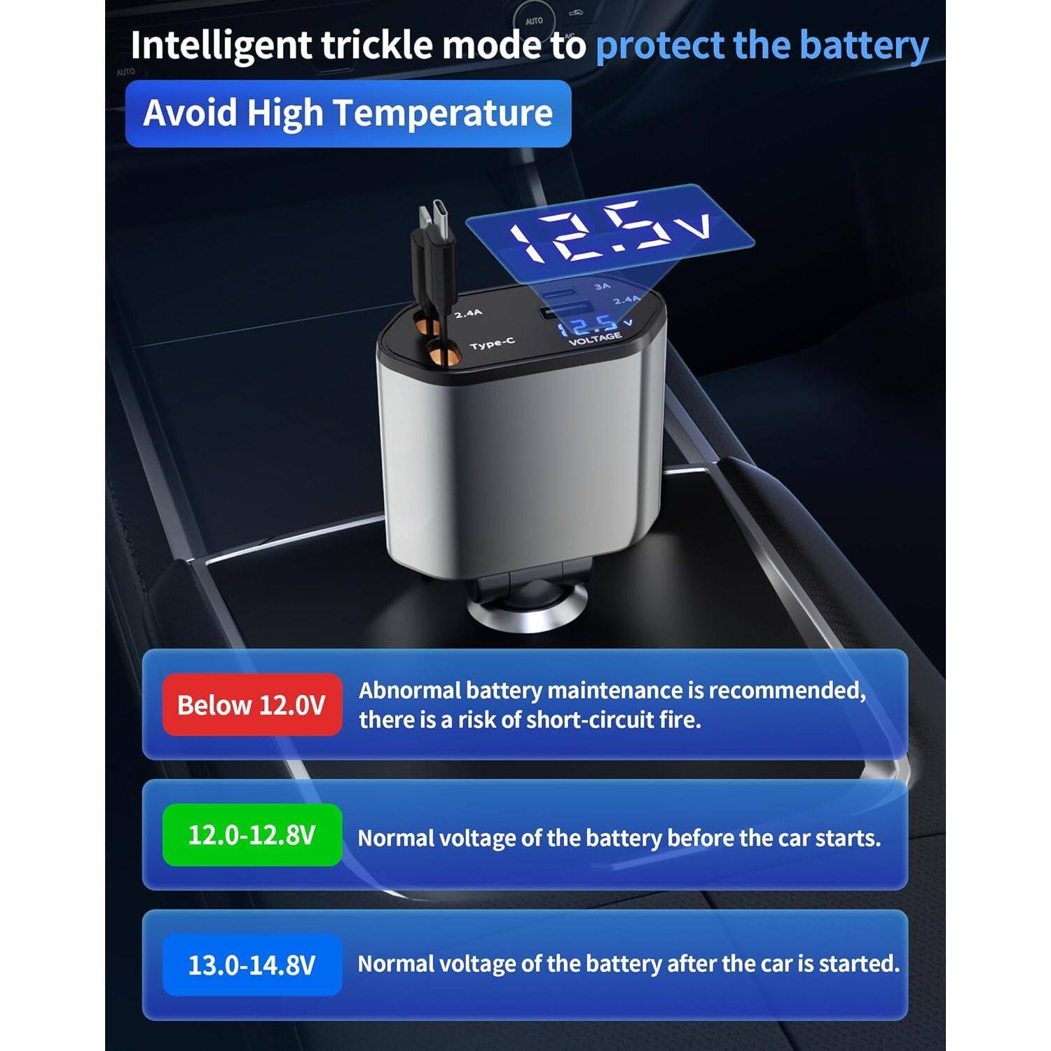 Intelligent trickle mode to protect the battery. Avoid High Temperature.

- Below 12.0V: Abnormal battery maintenance is recommended, there is a risk of short-circuit fire.
- 12.0-12.8V: Normal voltage of the battery before the car starts.
- 13.0-14.8V: Normal voltage of the battery after the car is started.