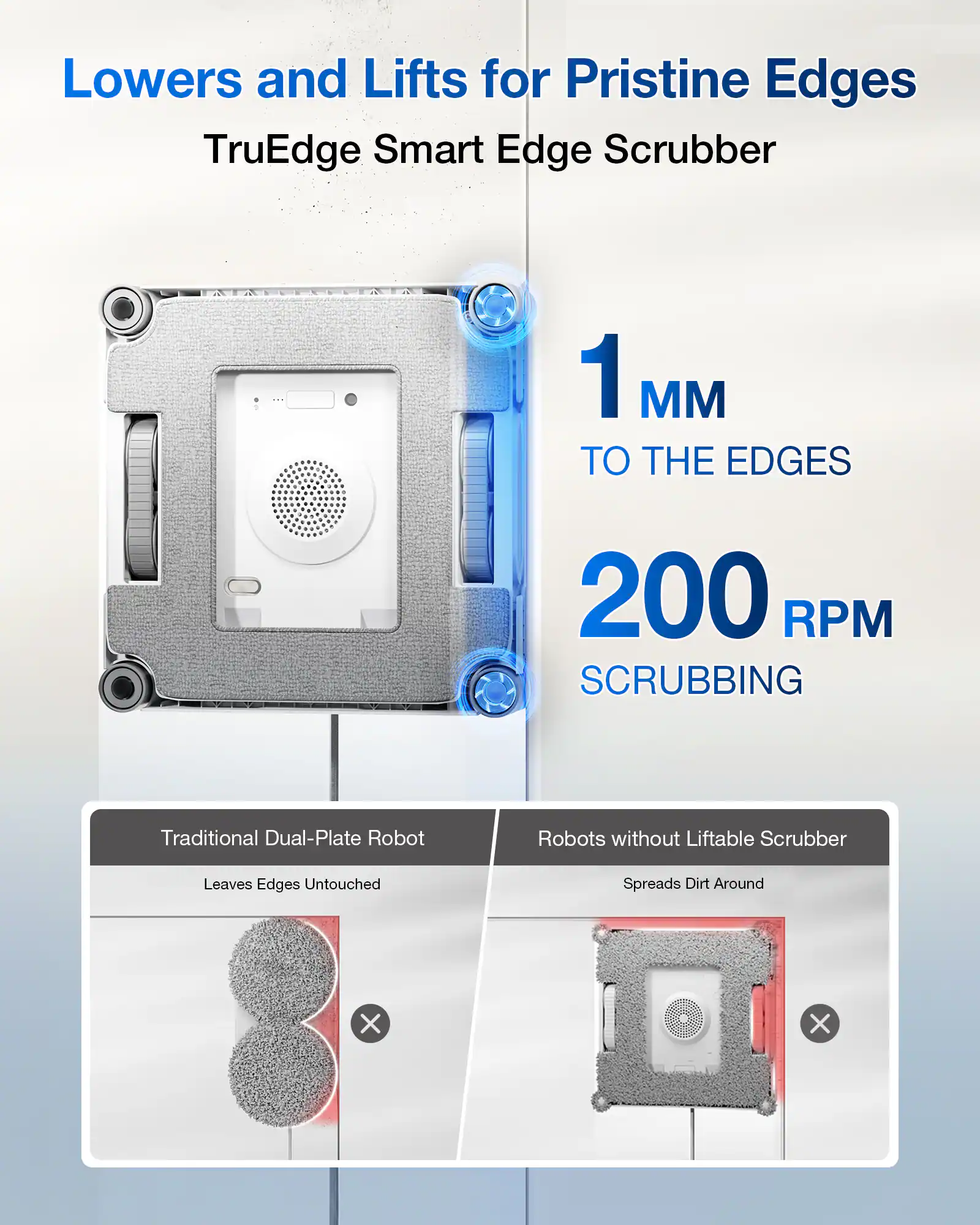 Lowers and Lifts for Pristine Edges  
TruEdge Smart Edge Scrubber  

1 MM TO THE EDGES  
200 RPM SCRUBBING  

Traditional Dual-Plate Robot  
Leaves Edges Untouched  

Robots without Liftable Scrubber  
Spreads Dirt Around