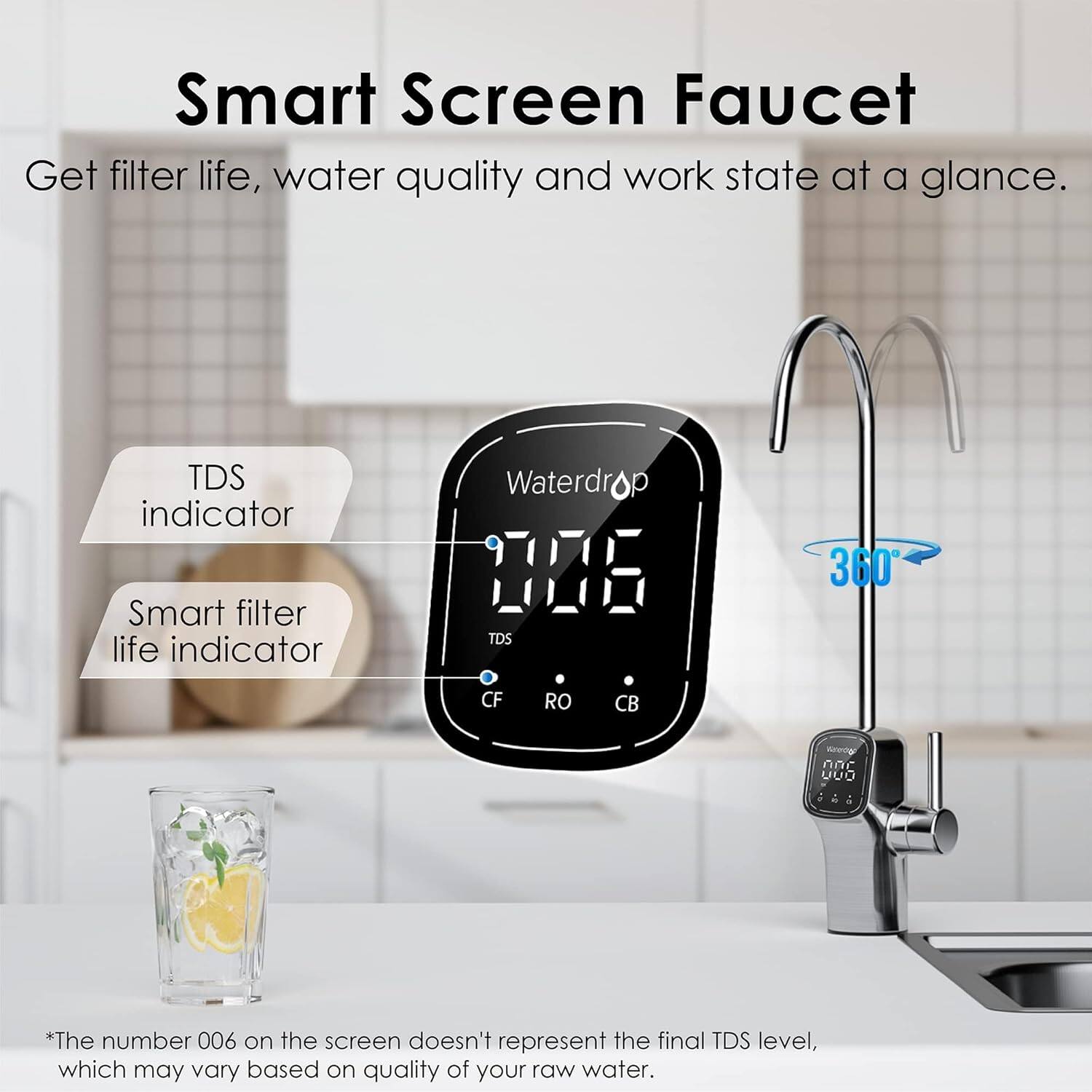 Smart Screen Faucet  
Get filter life, water quality and work state at a glance.  

TDS indicator  
Smart filter life indicator  

Waterdrop  
006  
TDS 360  
CF  
RO  
CB  

*The number 006 on the screen doesn't represent the final TDS level, which may vary based on quality of your raw water.