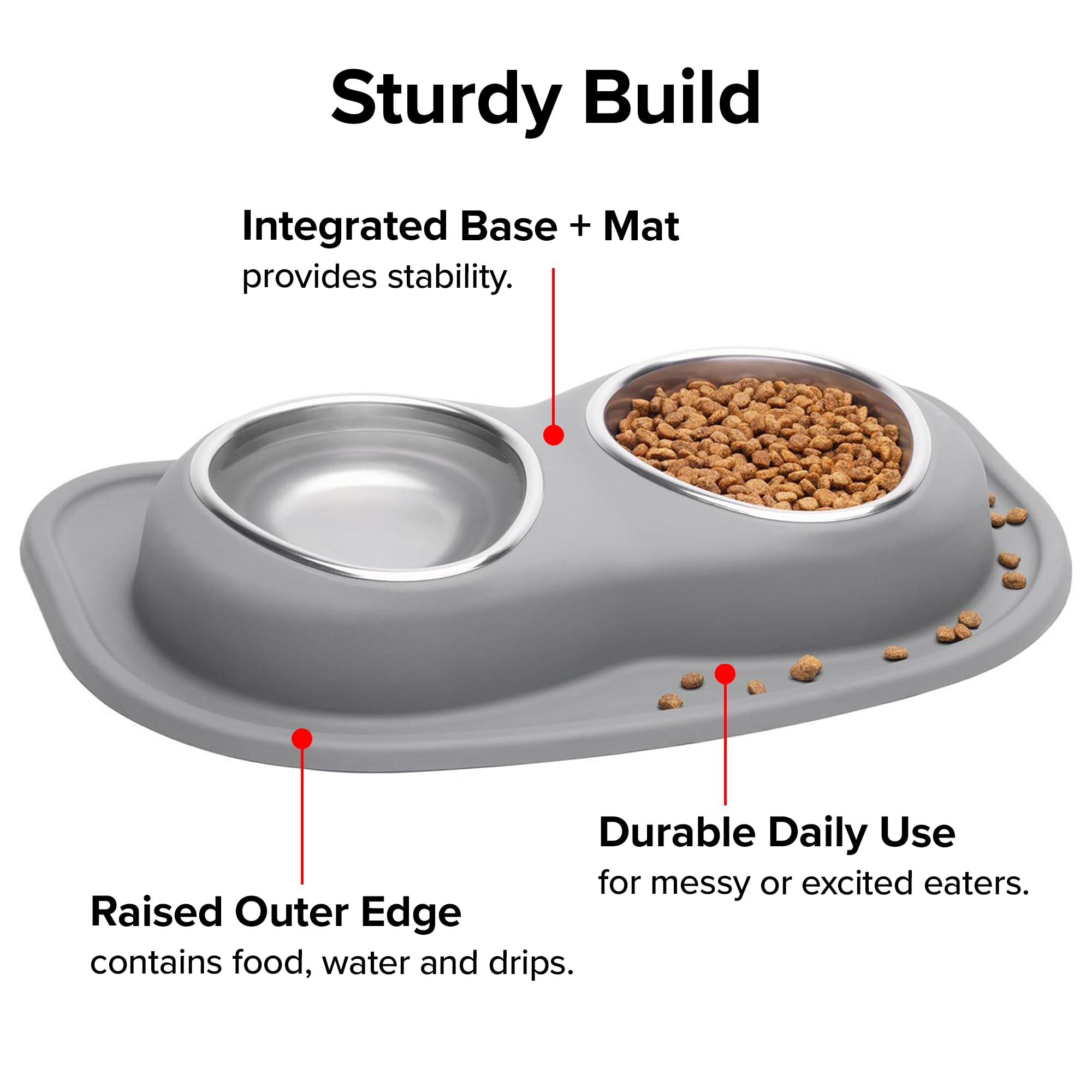 Sturdy Build  
Integrated Base + Mat provides stability.  
Durable Daily Use for messy or excited eaters.  
Raised Outer Edge contains food, water and drips.