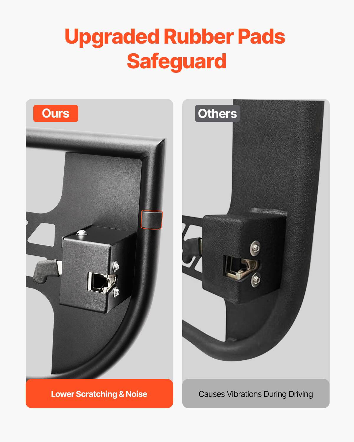 Upgraded Rubber Pads Safeguard

Ours
Lower Scratching & Noise

Others
Causes Vibrations During Driving