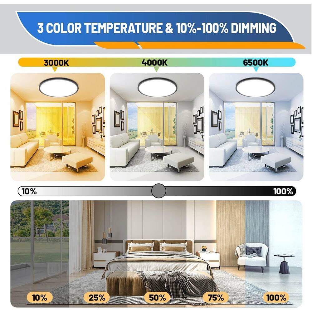 3 COLOR TEMPERATURE & 10%-100% DIMMING
3000K 4000K 6500K
10% 25% 50% 75% 100%