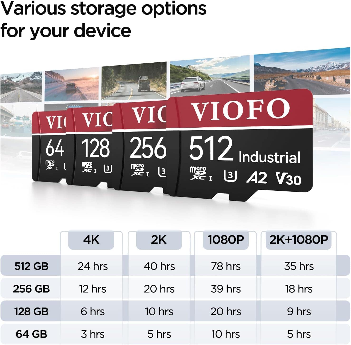 VIOFO 128GB Industrial Grade microSD Card, U3 A2 V30 High Speed