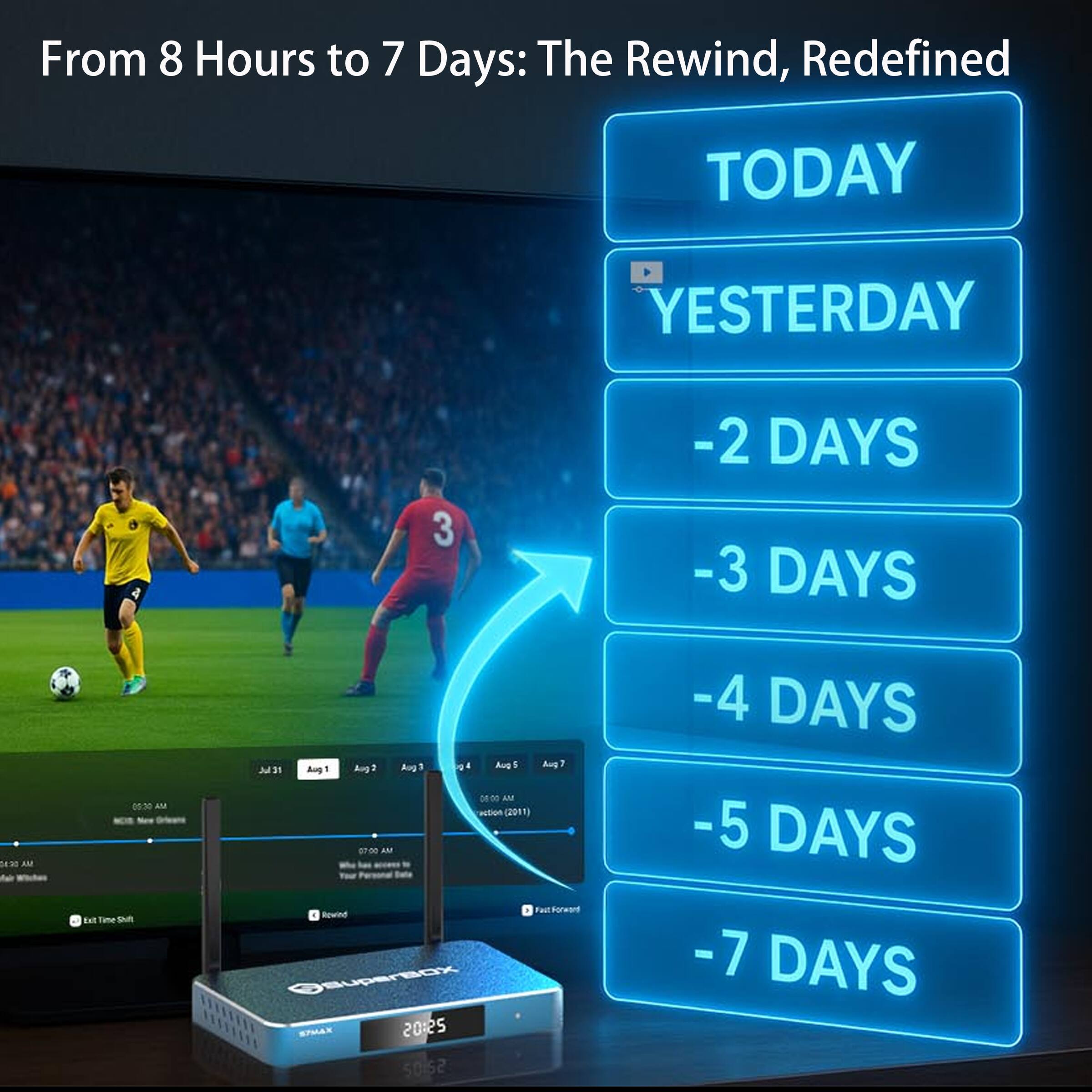 From 8 Hours to 7 Days: The Rewind, Redefined

TODAY  
YESTERDAY  
-2 DAYS  
-3 DAYS  
-4 DAYS  
-5 DAYS  
-7 DAYS
