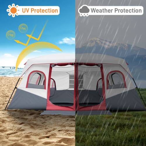UV Protection  
Weather Protection  
UVB  
UVA