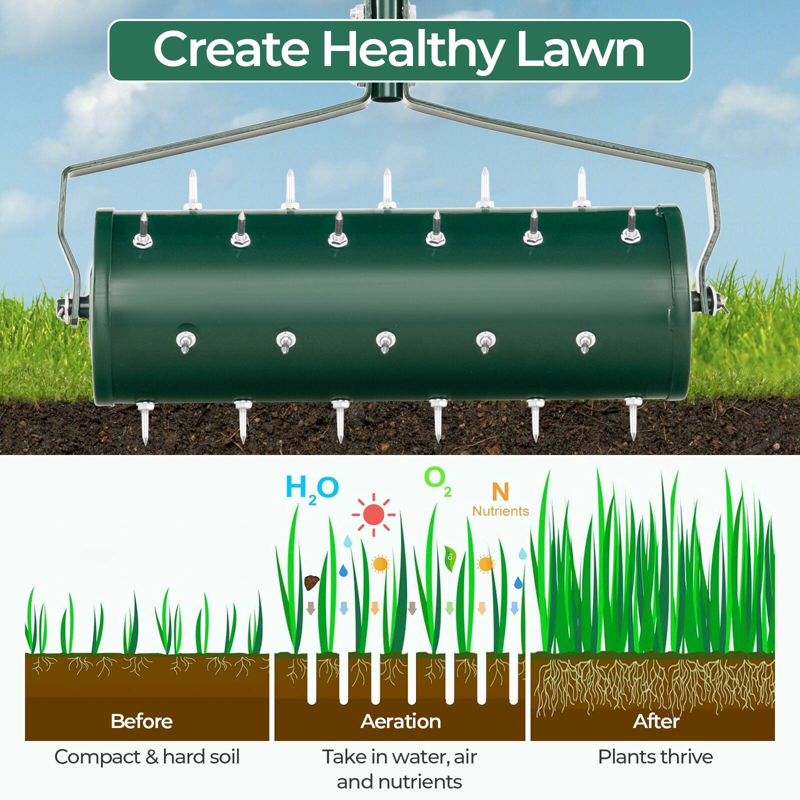 Create Healthy Lawn

H2O
O2
N
Nutrients

Before
Aeration
After
Compact & hard soil
Take in water, air and nutrients
Plants thrive