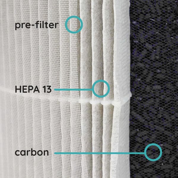 Verapure - VP-200-F Replacement Filter, for VP-200 air purifier