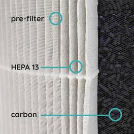 Verapure - VP-200-F Replacement Filter, for VP-200 air purifier