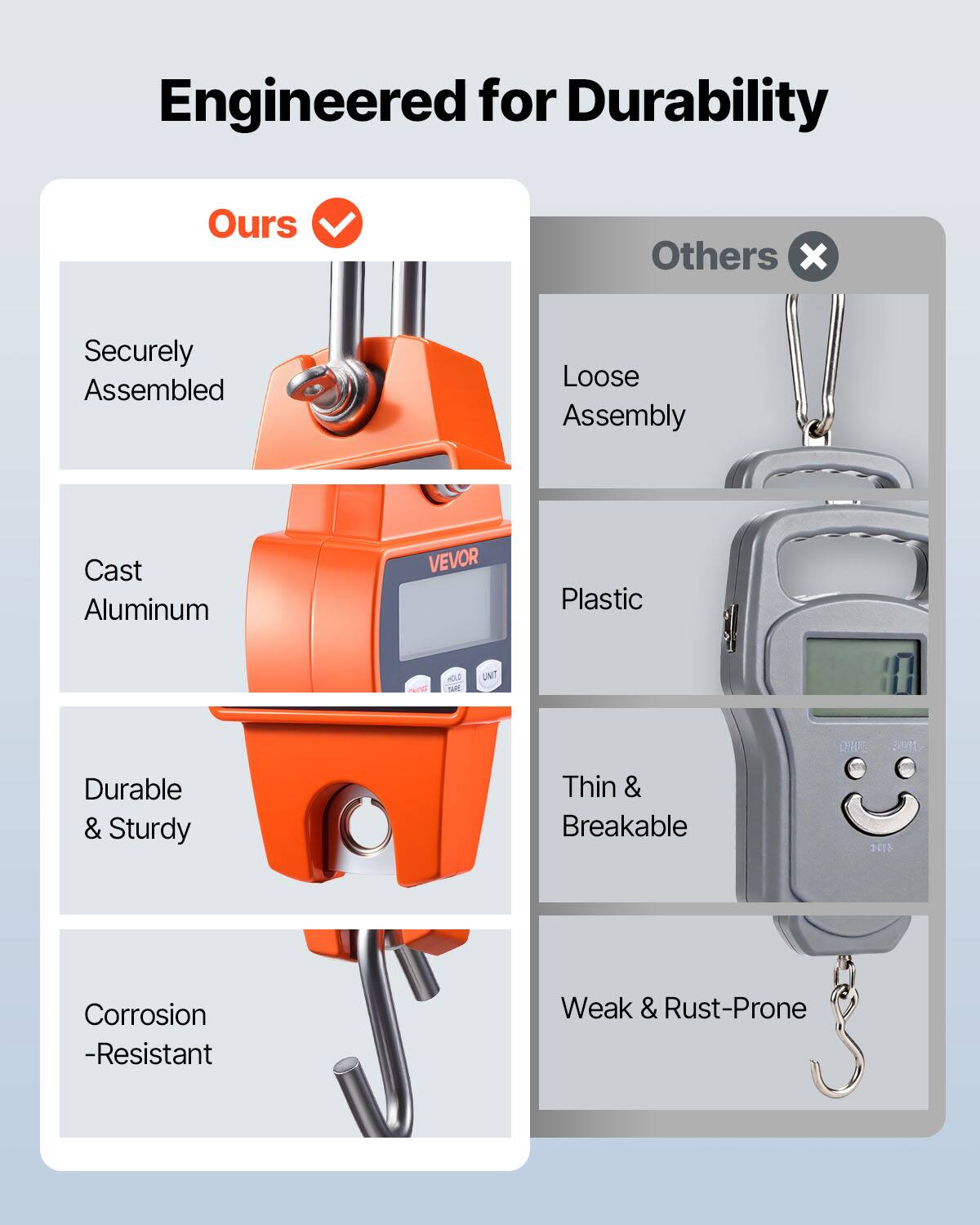 Engineered for Durability

Ours  
- Securely Assembled  
- Cast Aluminum  
- Durable & Sturdy  
- Corrosion-Resistant  

Others  
- Loose Assembly  
- Plastic  
- Thin & Breakable  
- Weak & Rust-Prone