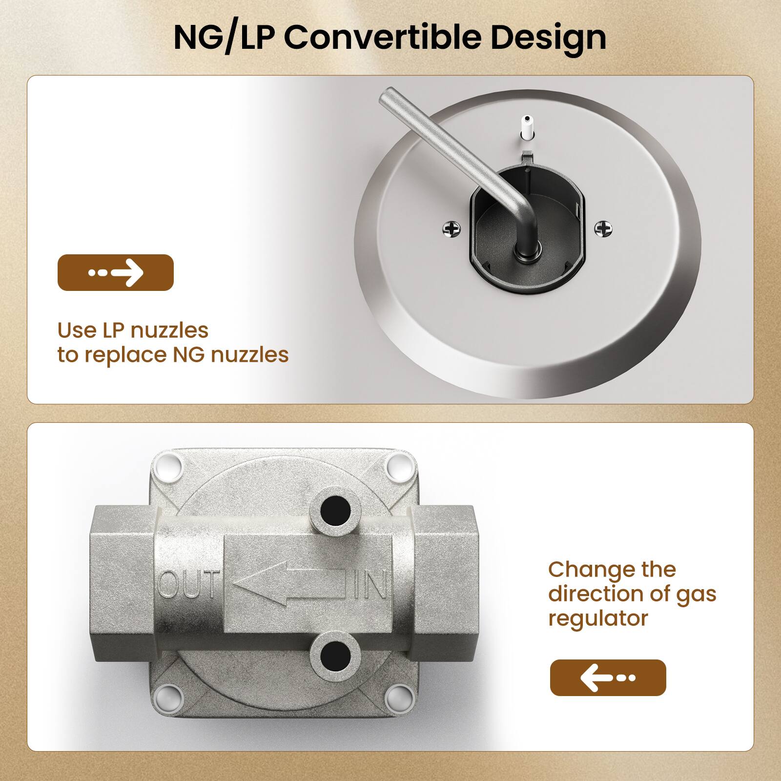 NG/LP Convertible Design

Use LP nuzzles to replace NG nuzzles

Change the direction of gas regulator