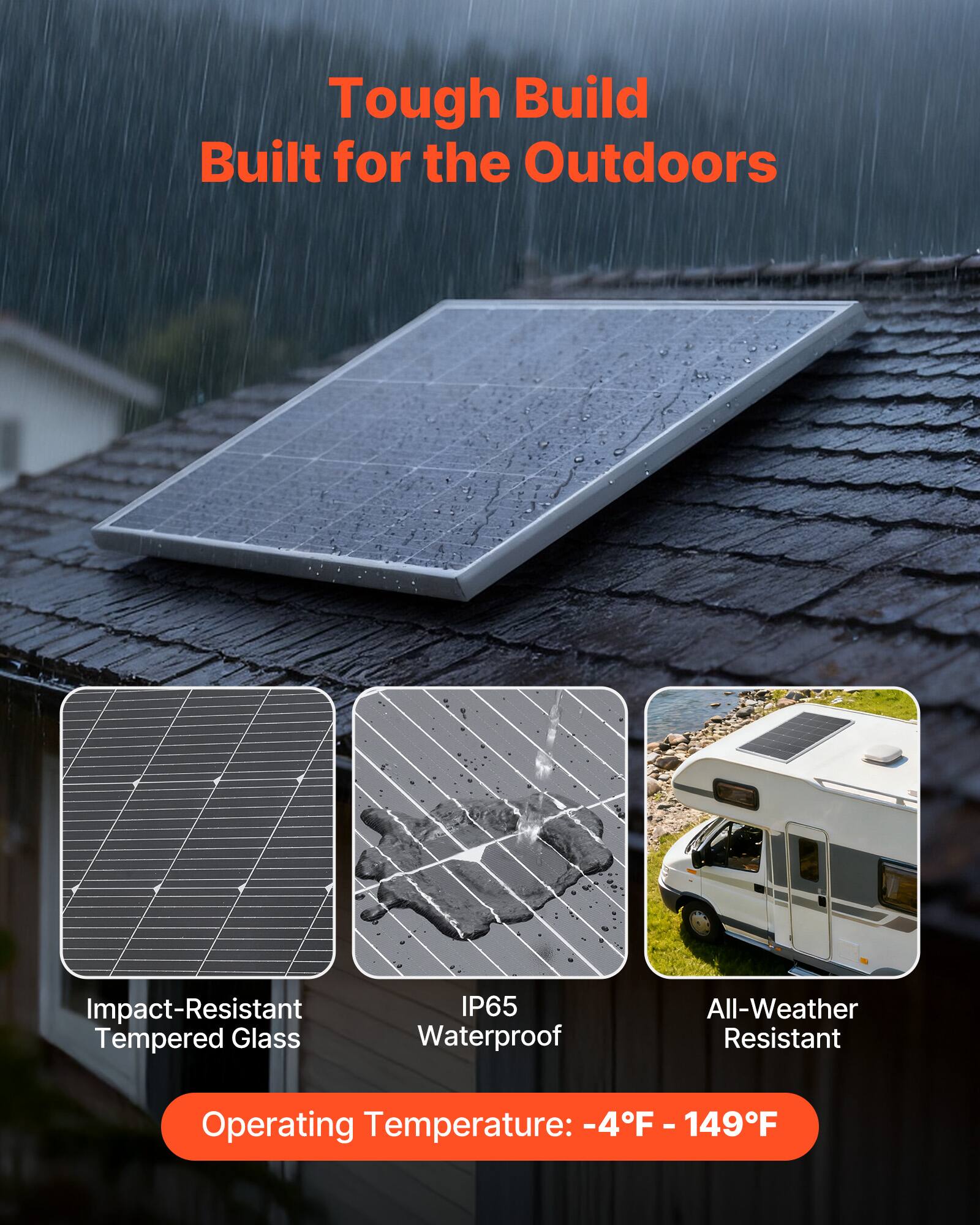 Tough Build  
Built for the Outdoors

- Impact-Resistant Tempered Glass
- IP65 Waterproof
- All-Weather Resistant

Operating Temperature: -4°F - 149°F