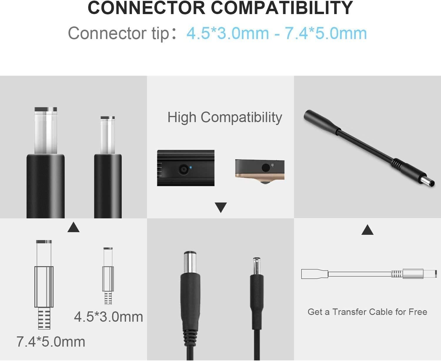 CONNECTOR COMPATIBILITY

Connector tip: 4.5*3.0mm - 7.4*5.0mm

High Compatibility

4.5*3.0mm

7.4*5.0mm

Get a Transfer Cable for Free